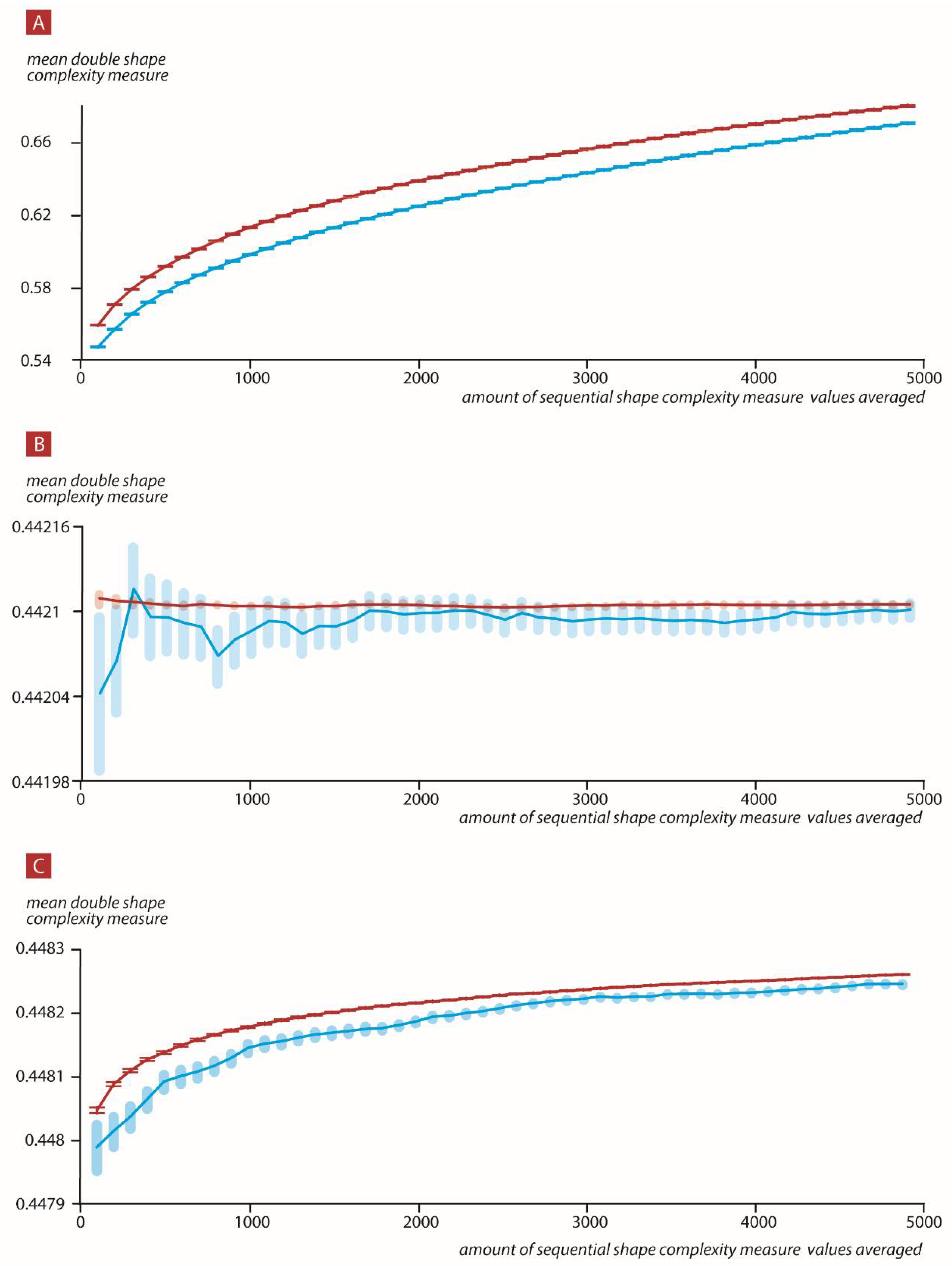 Symmetry 14 01089 g010