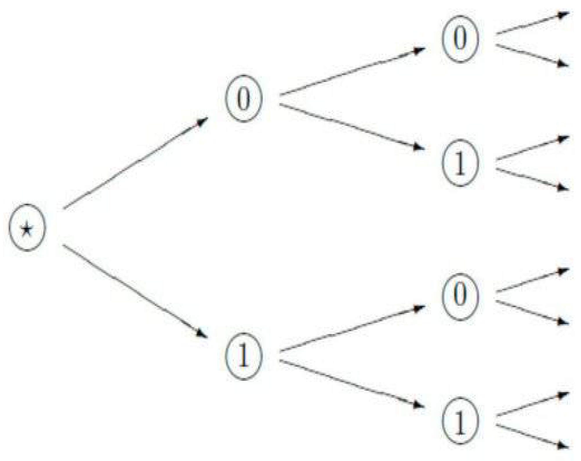Symmetry 14 01089 g0a1