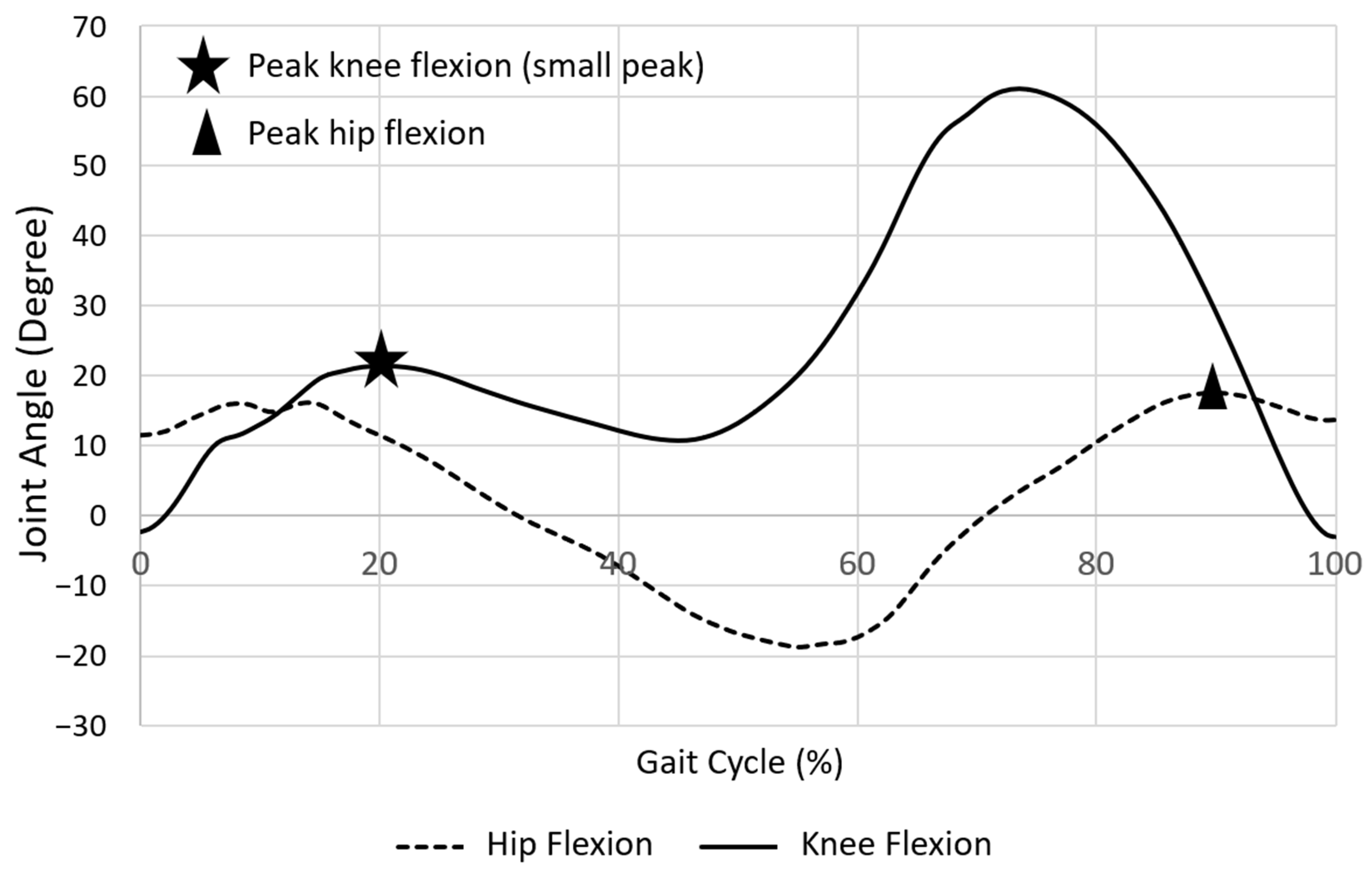 Symmetry 14 01092 g002