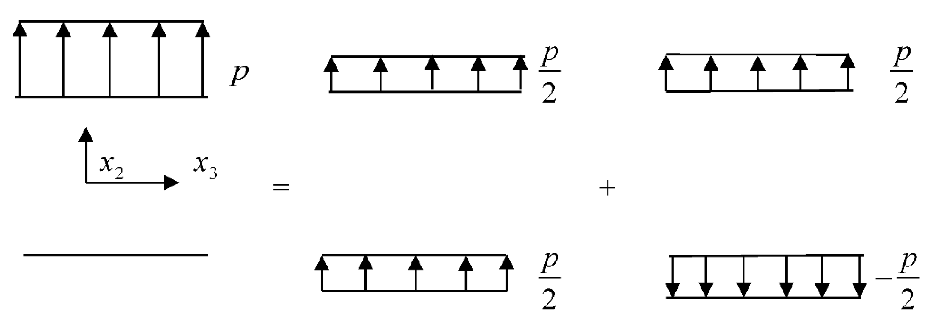 Symmetry 14 01093 g001