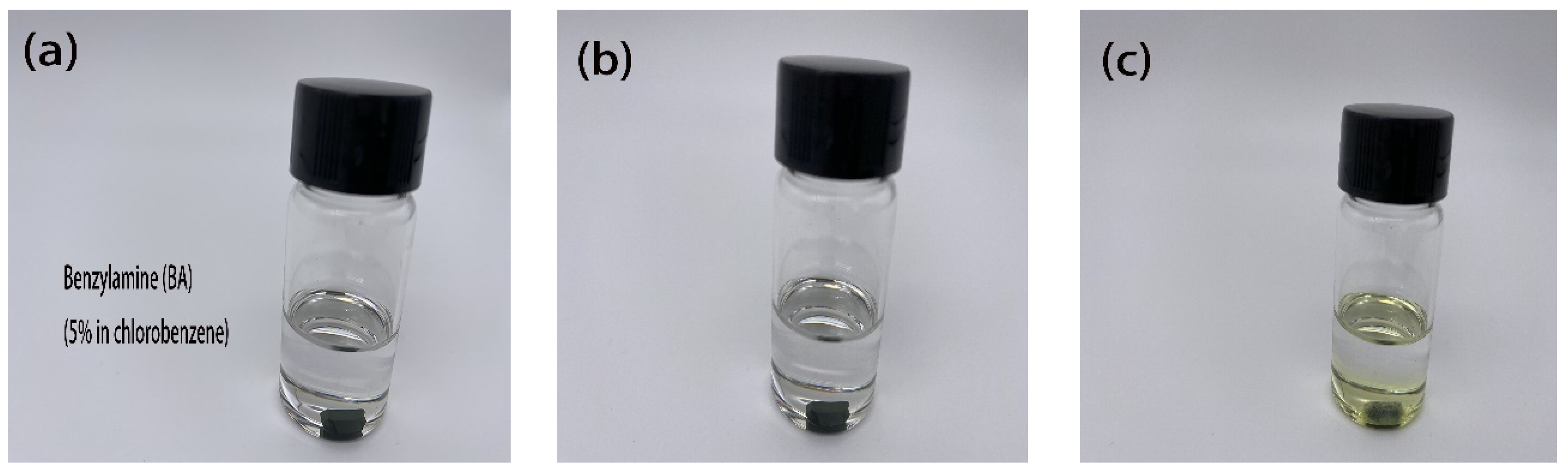 Symmetry 14 01099 g003 550