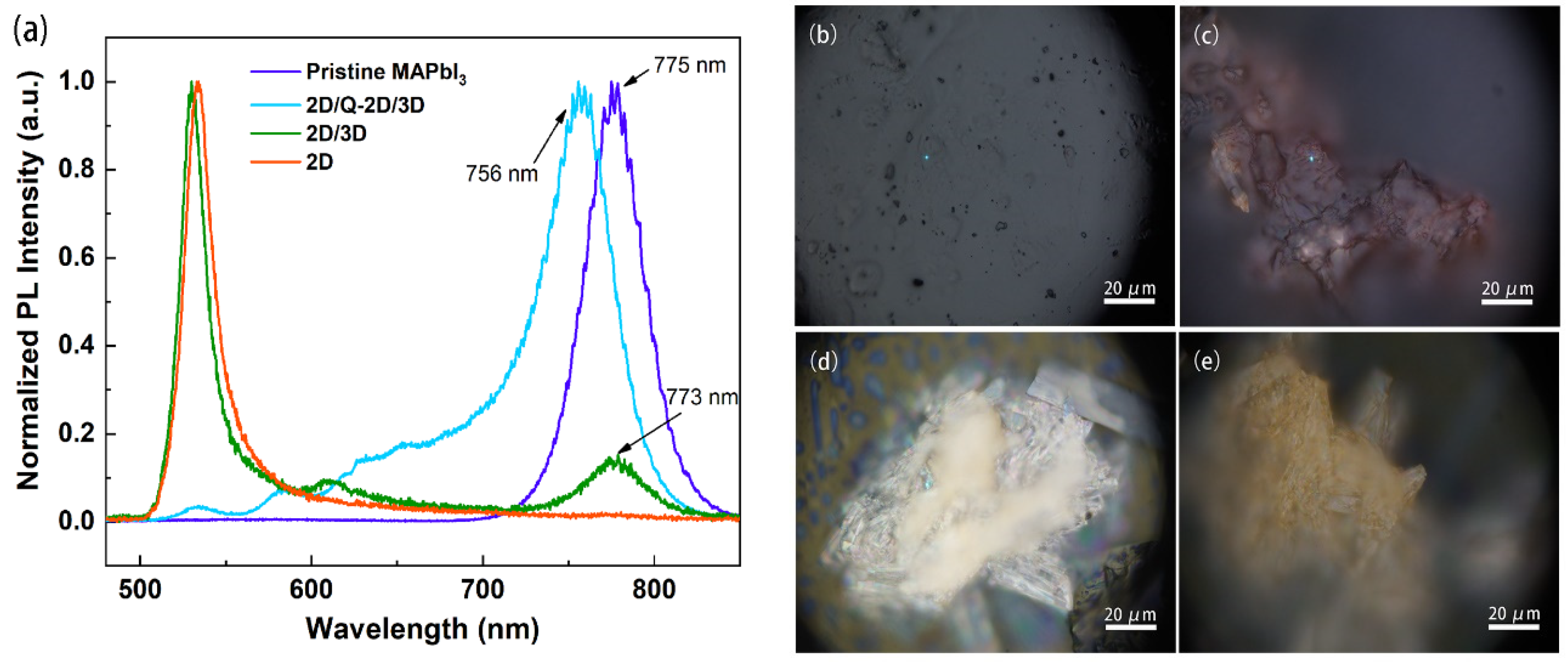 Symmetry 14 01099 g005 550