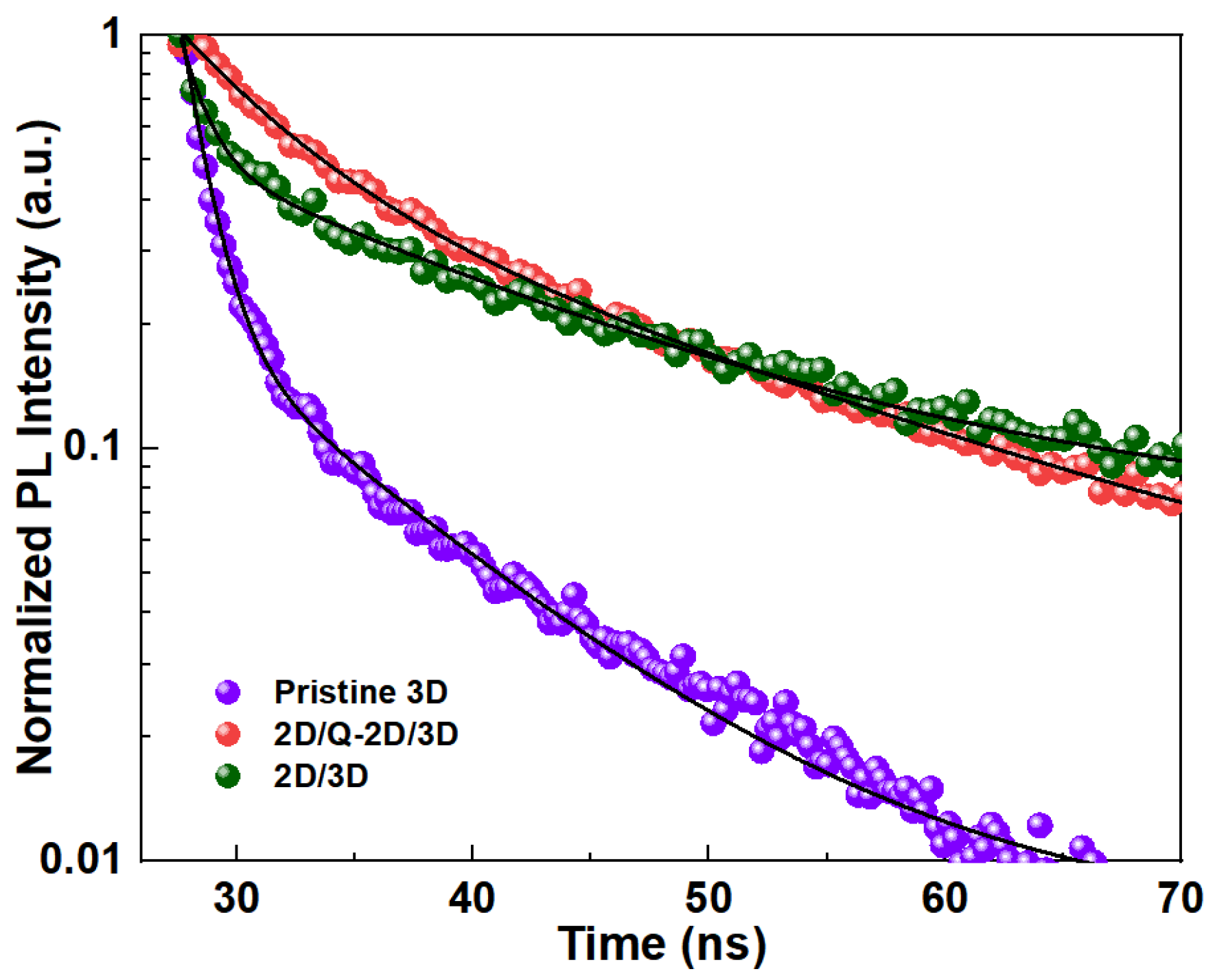 Symmetry 14 01099 g007 550