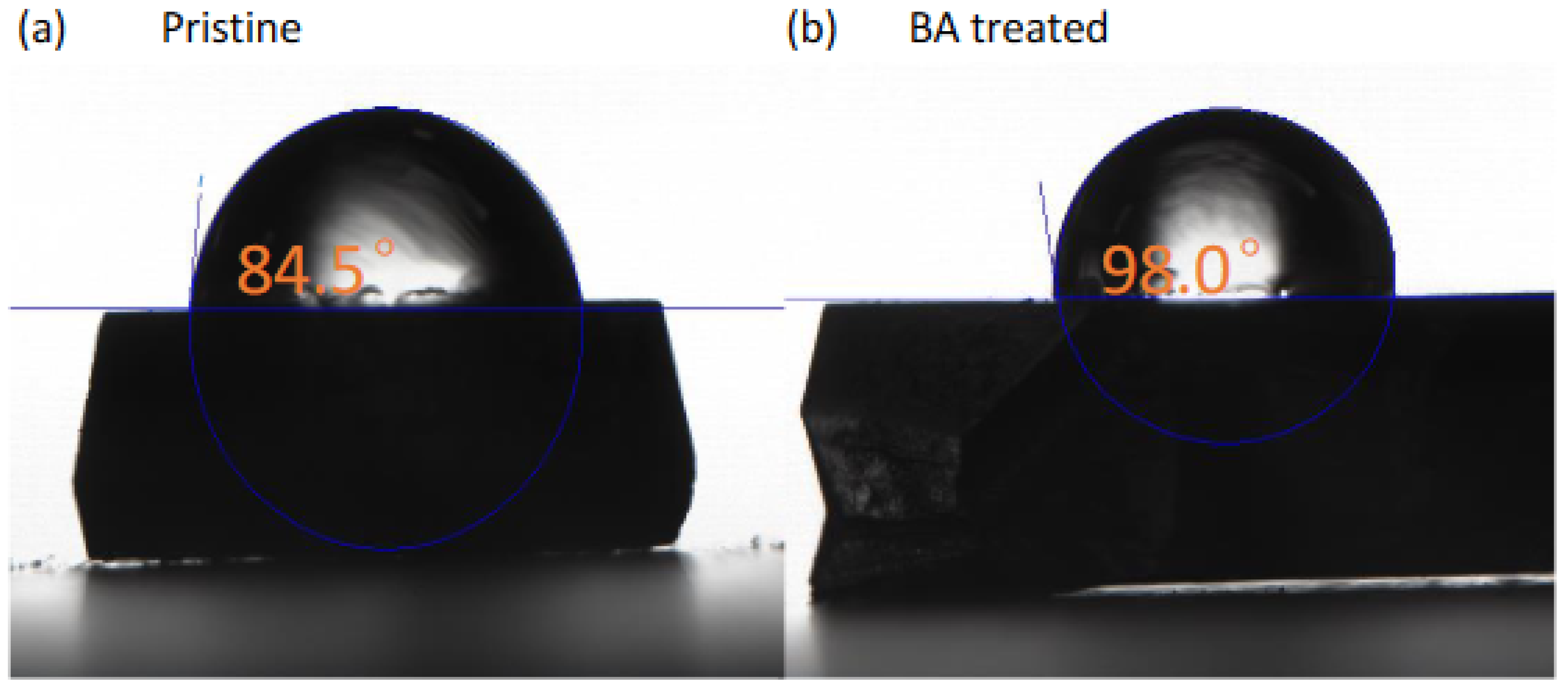 Symmetry 14 01099 g009 550