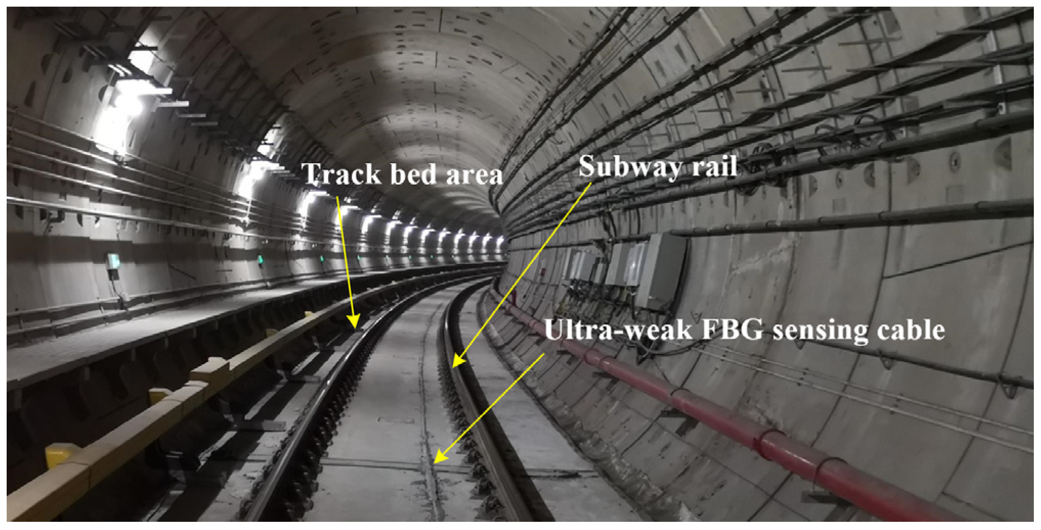 Symmetry 14 01100 g003