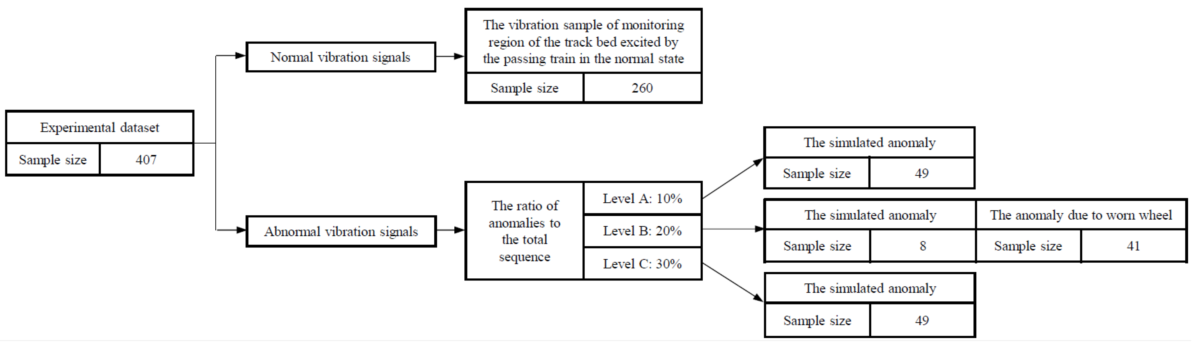 Symmetry 14 01100 g006