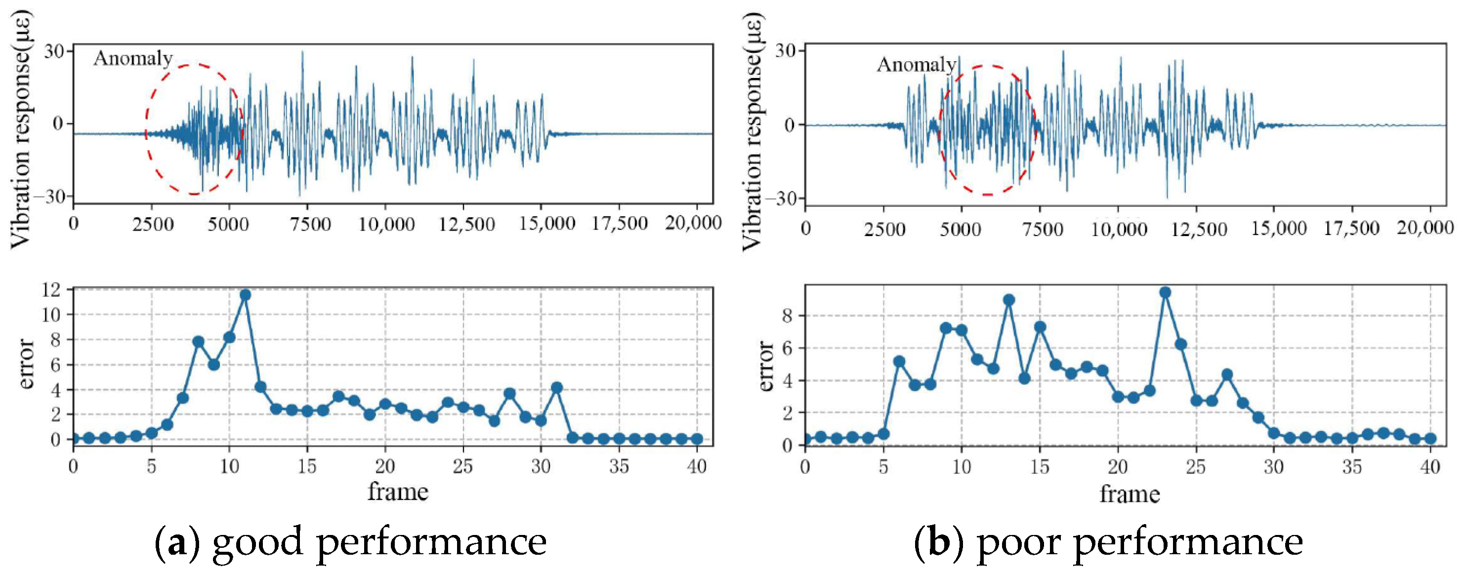 Symmetry 14 01100 g008