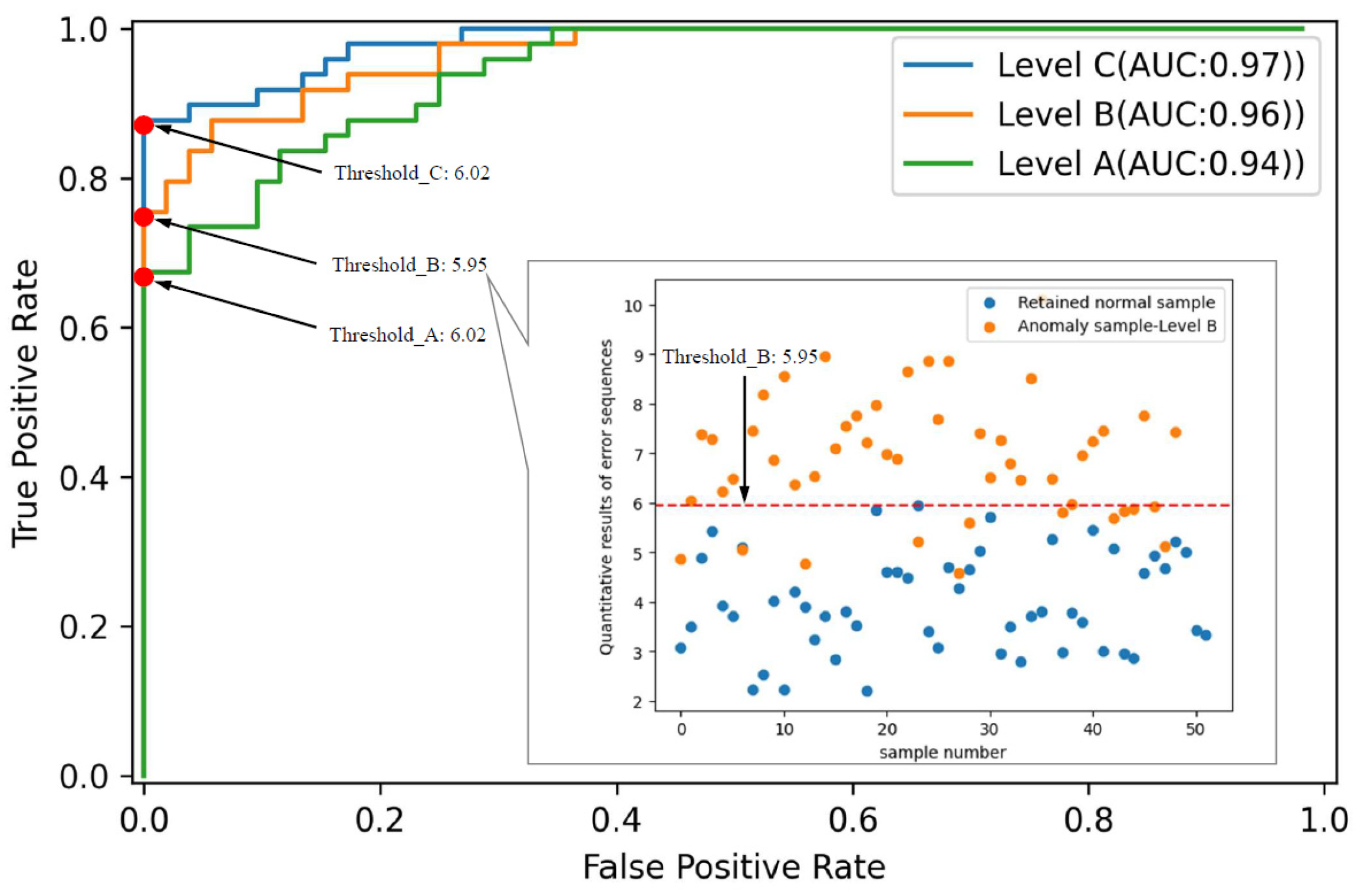 Symmetry 14 01100 g010