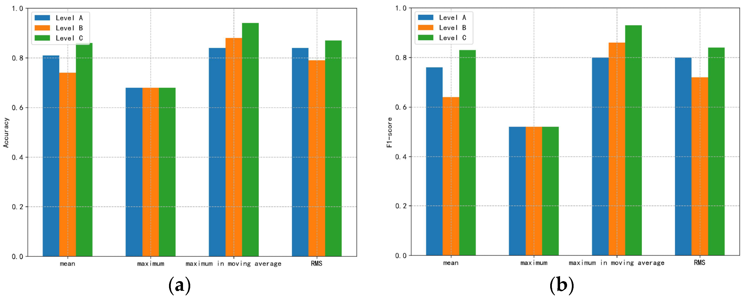 Symmetry 14 01100 g012