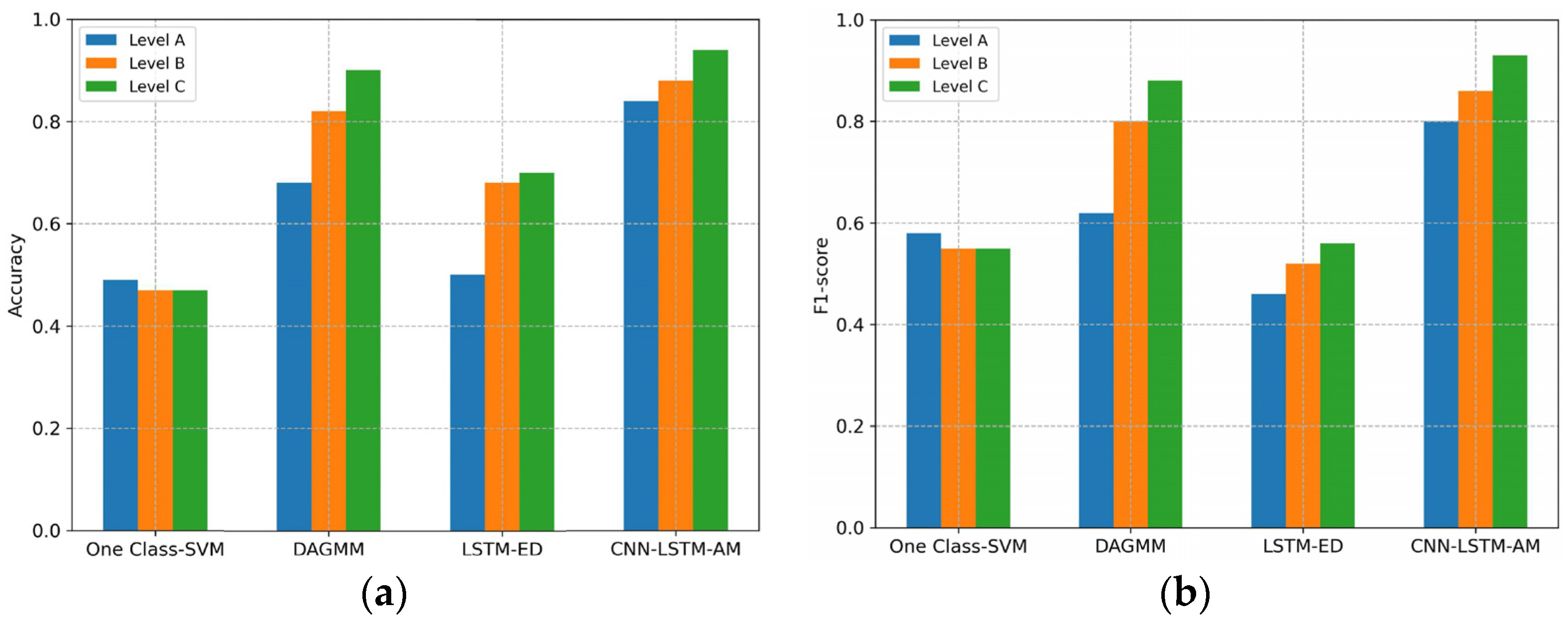 Symmetry 14 01100 g013