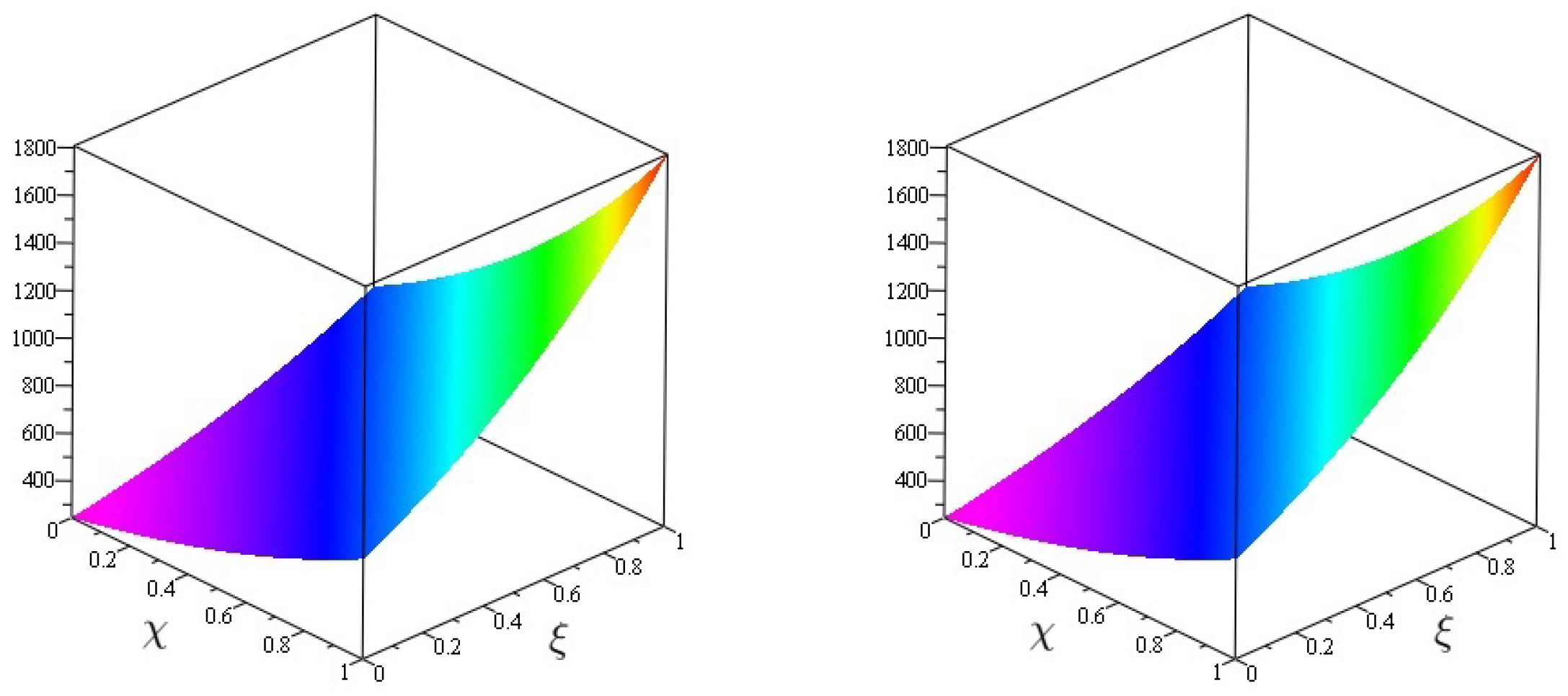 Symmetry 14 01102 g008