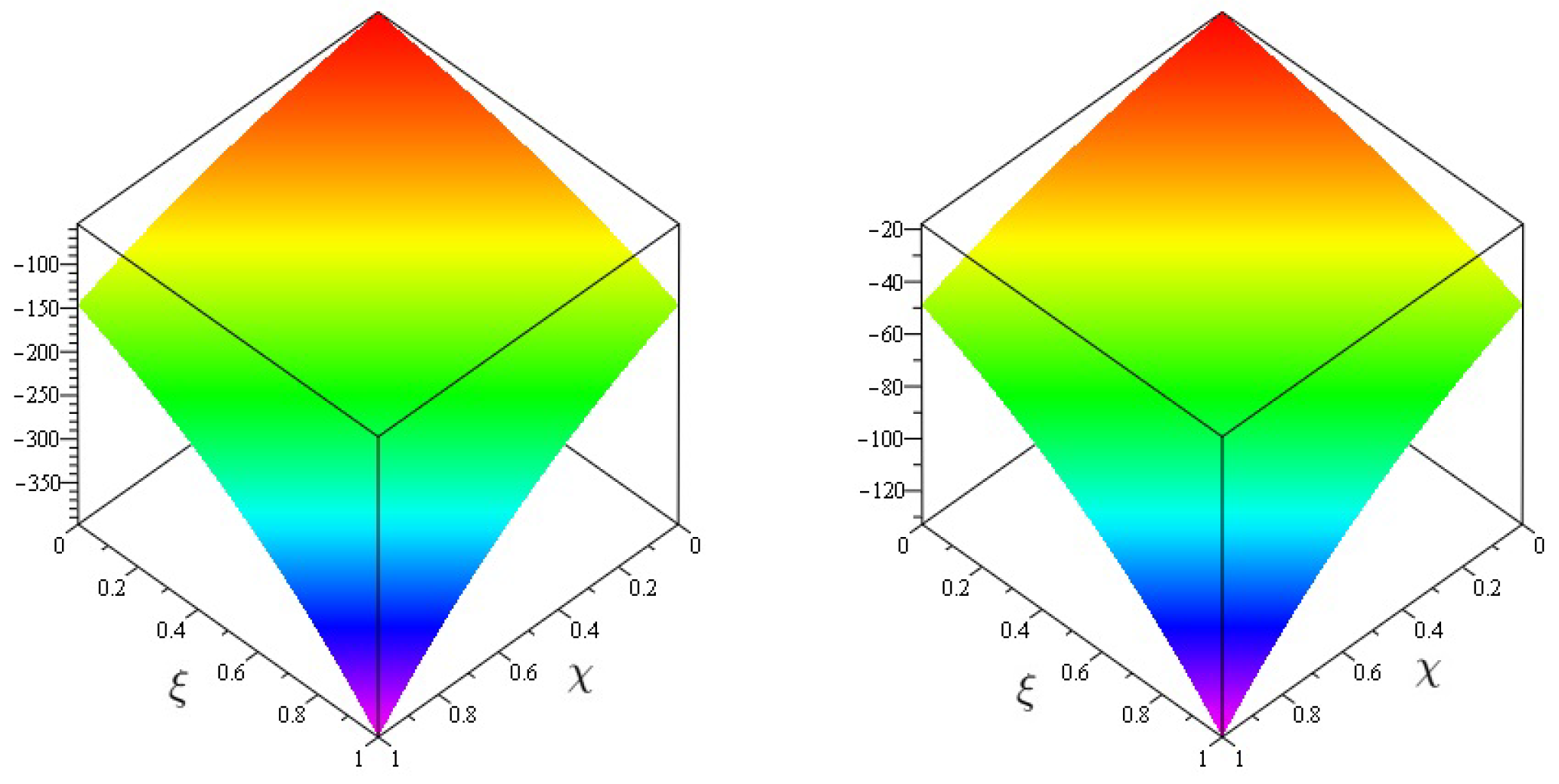 Symmetry 14 01102 g009