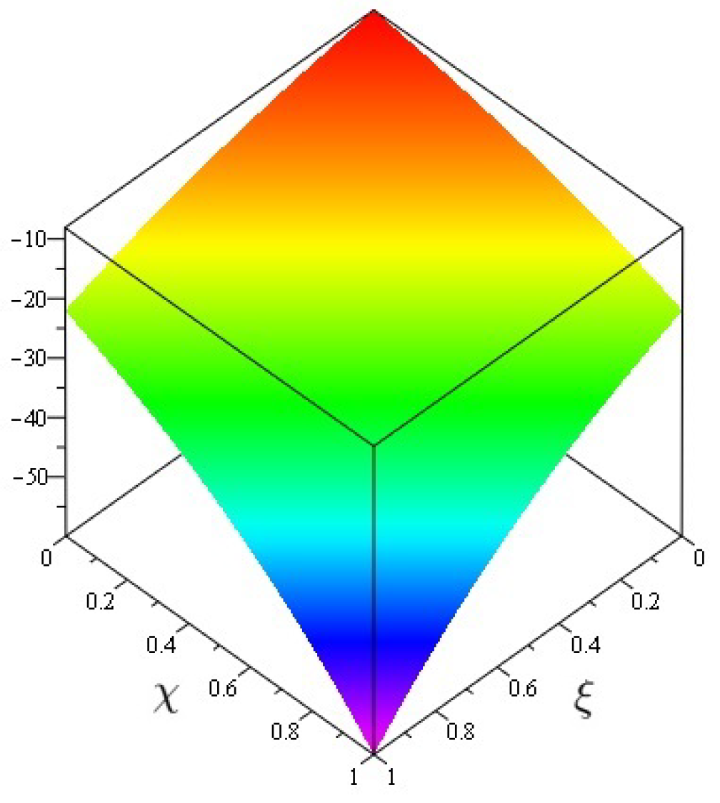 Symmetry 14 01102 g011