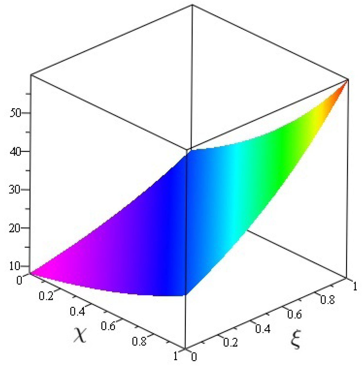 Symmetry 14 01102 g012