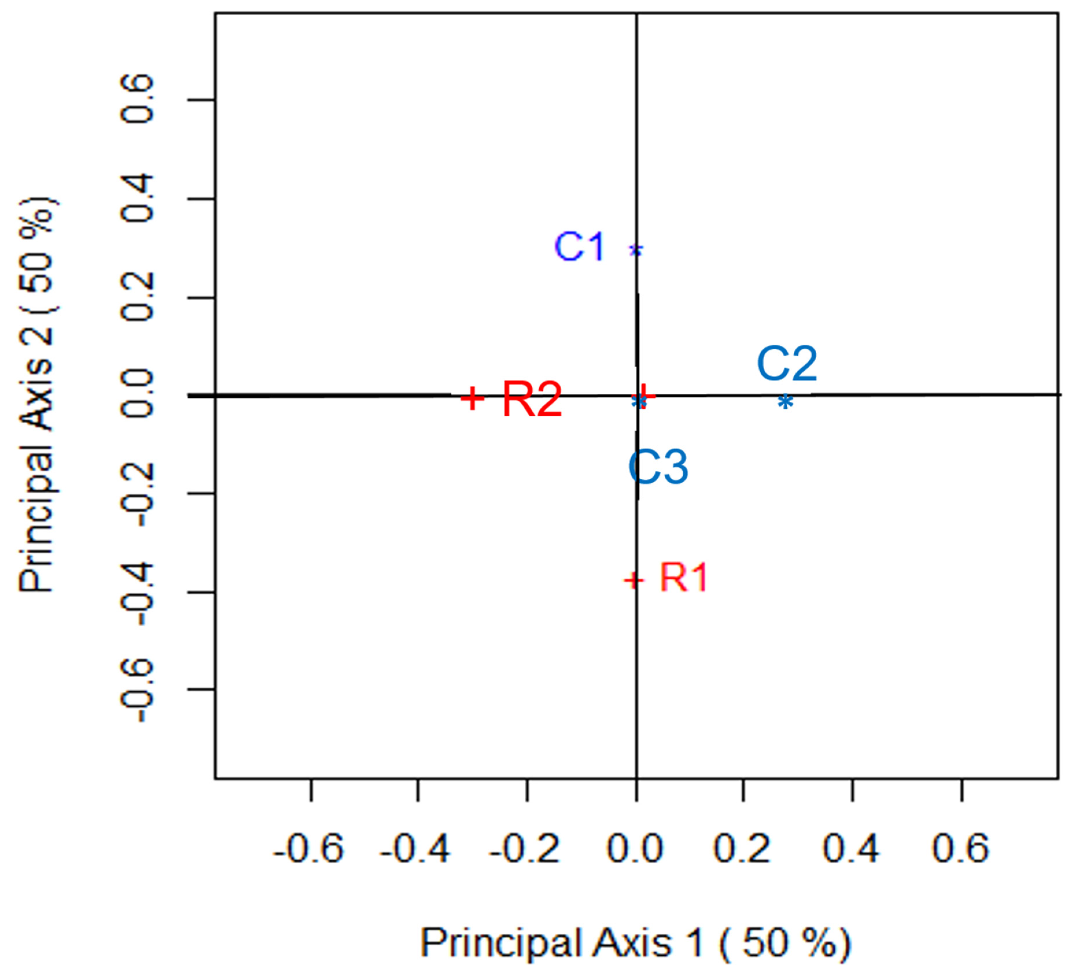 Symmetry 14 01103 g001 Symmetry 14 01103 g001