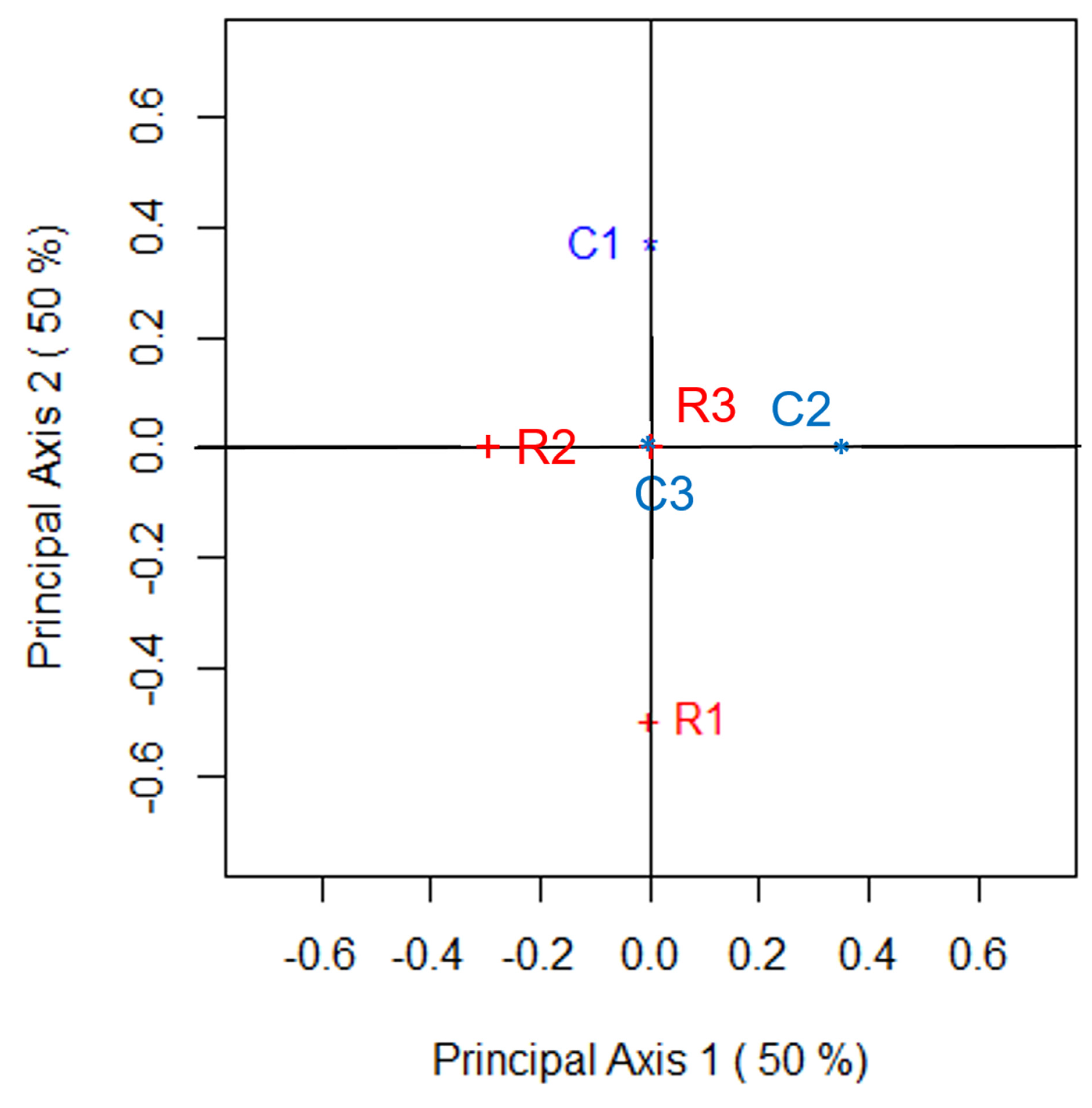Symmetry 14 01103 g002 Symmetry 14 01103 g002