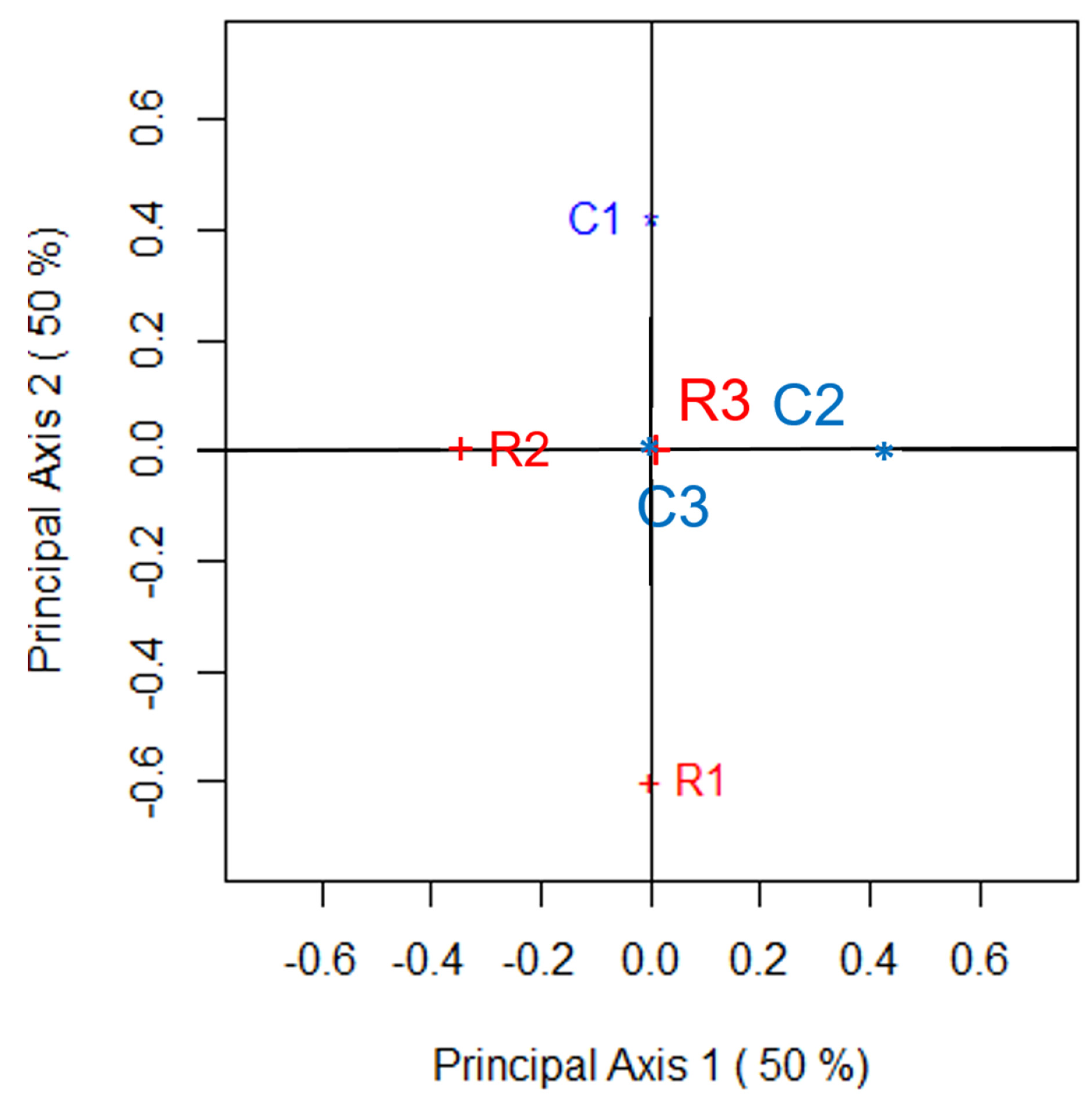 Symmetry 14 01103 g003 Symmetry 14 01103 g003