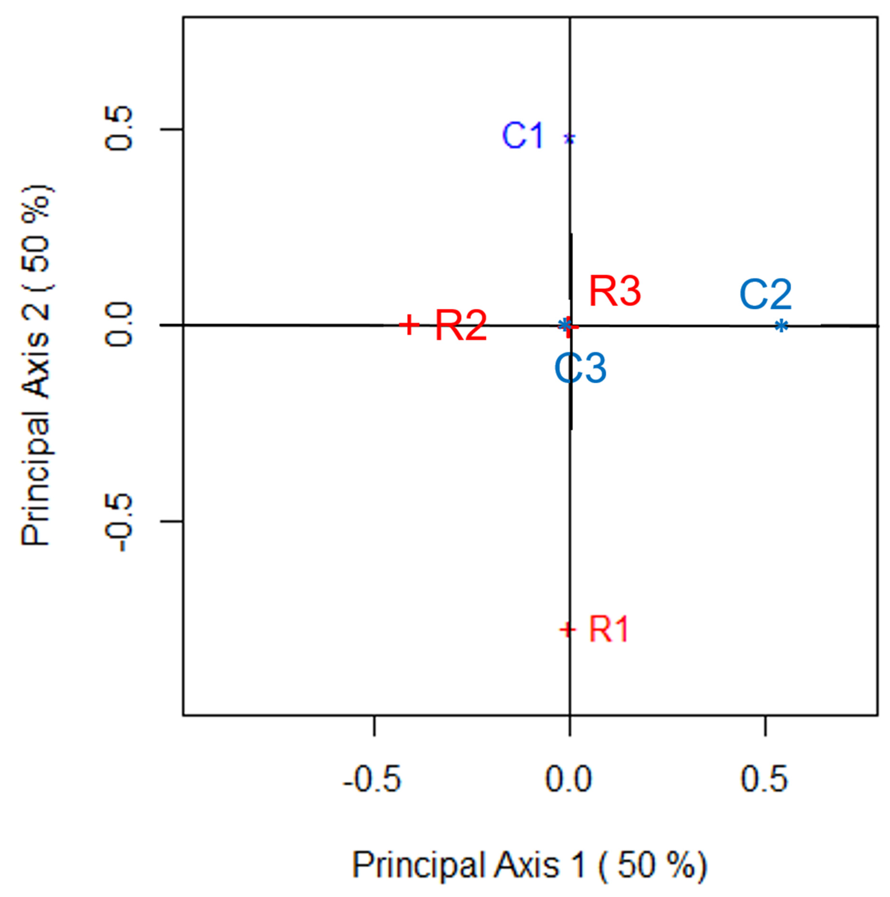 Symmetry 14 01103 g004 Symmetry 14 01103 g004
