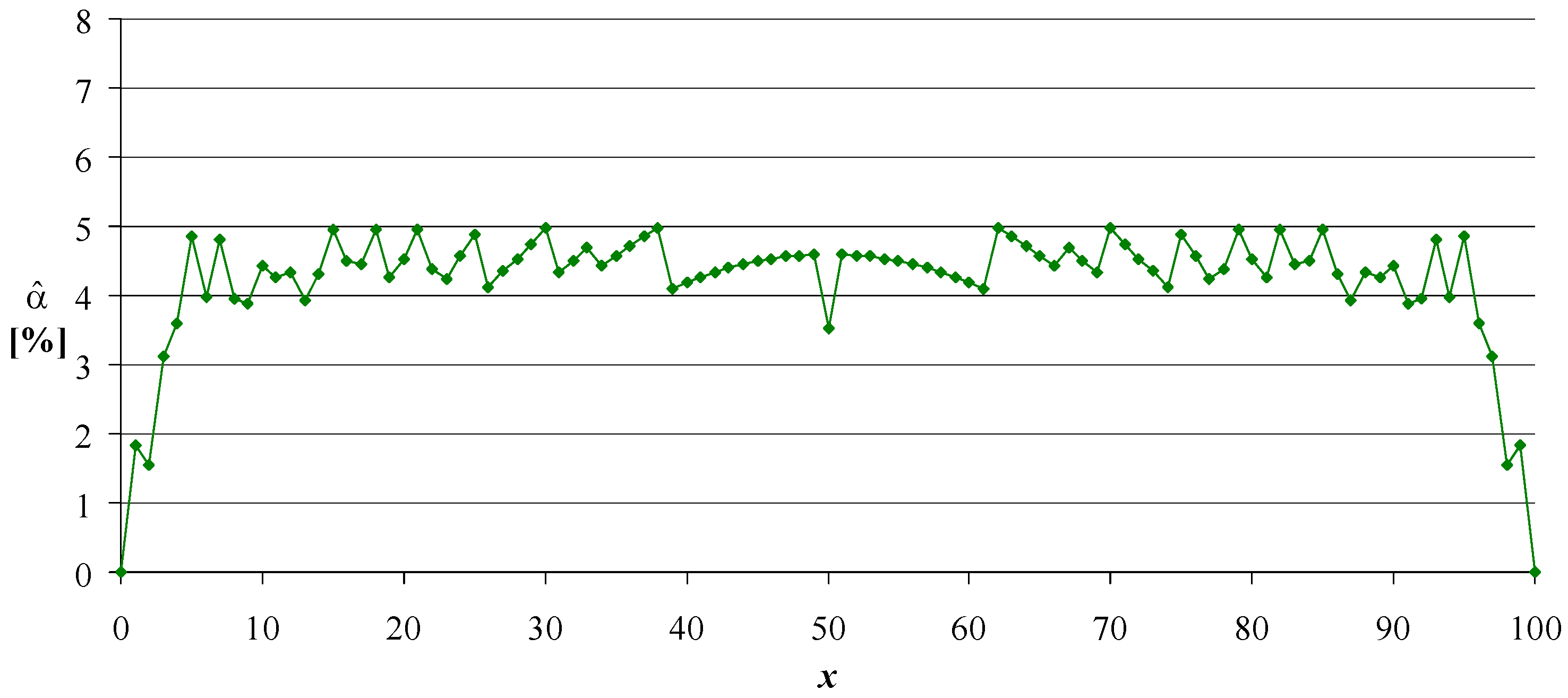 Symmetry 14 01104 g004