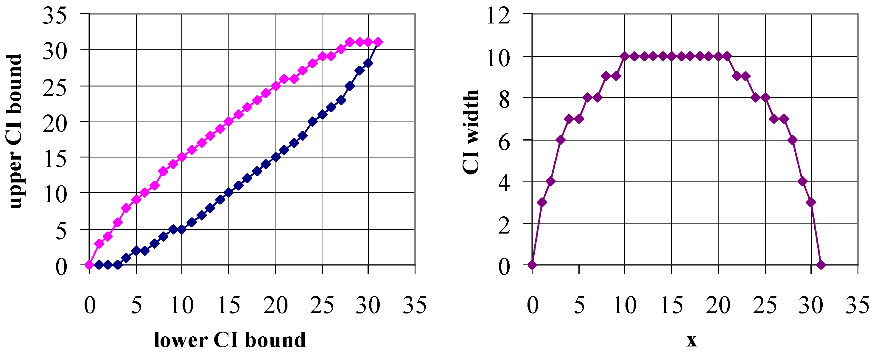 Symmetry 14 01104 g007