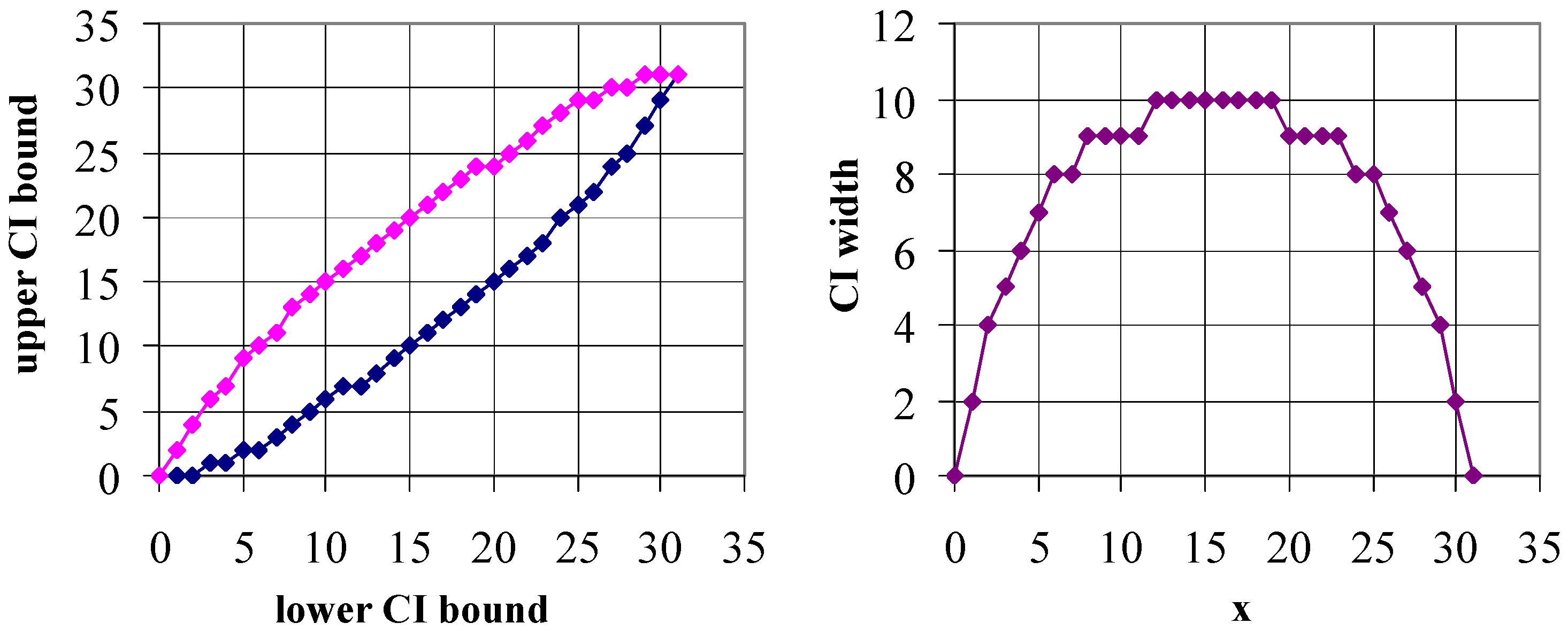 Symmetry 14 01104 g008
