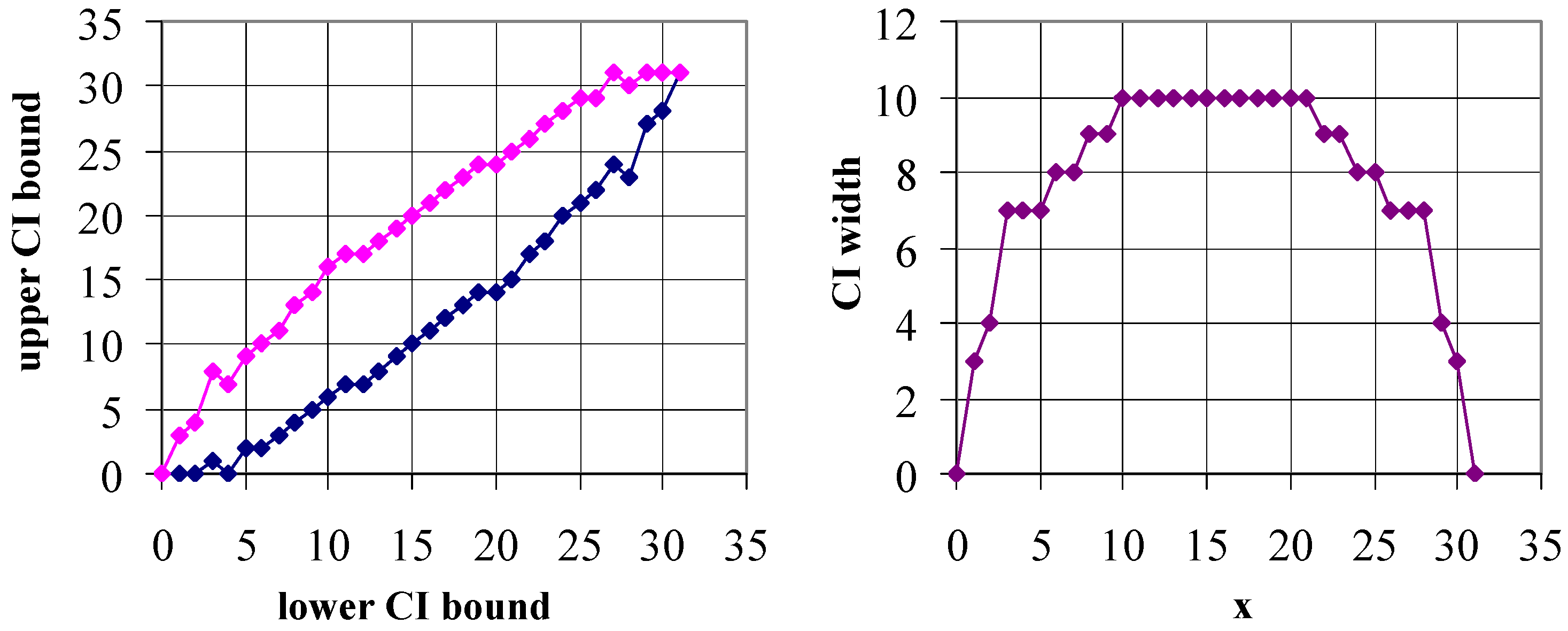 Symmetry 14 01104 g009