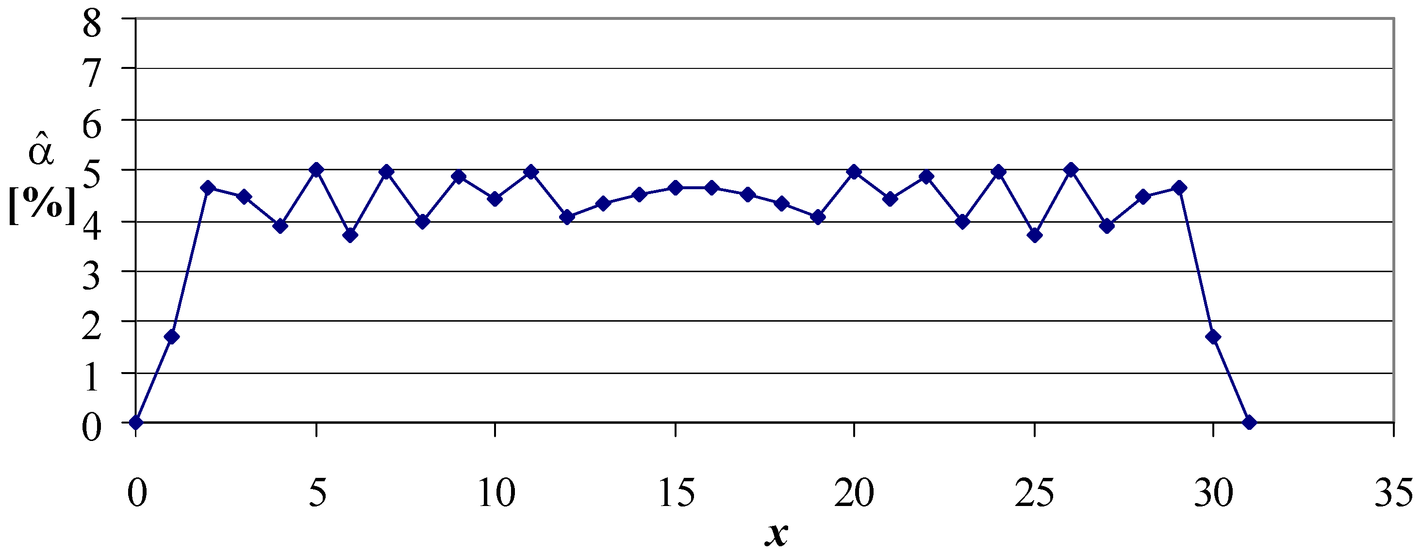 Symmetry 14 01104 g013