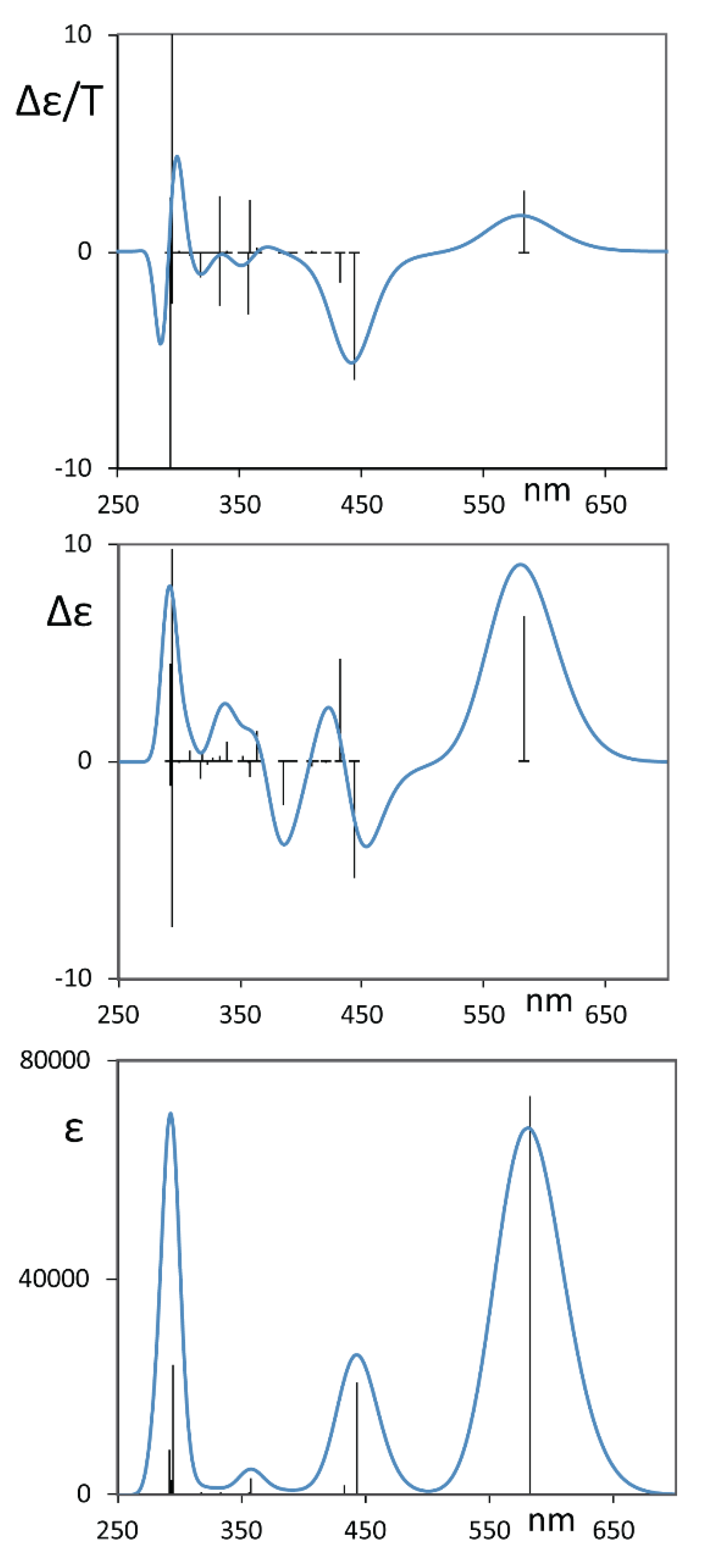 Symmetry 14 01108 g003