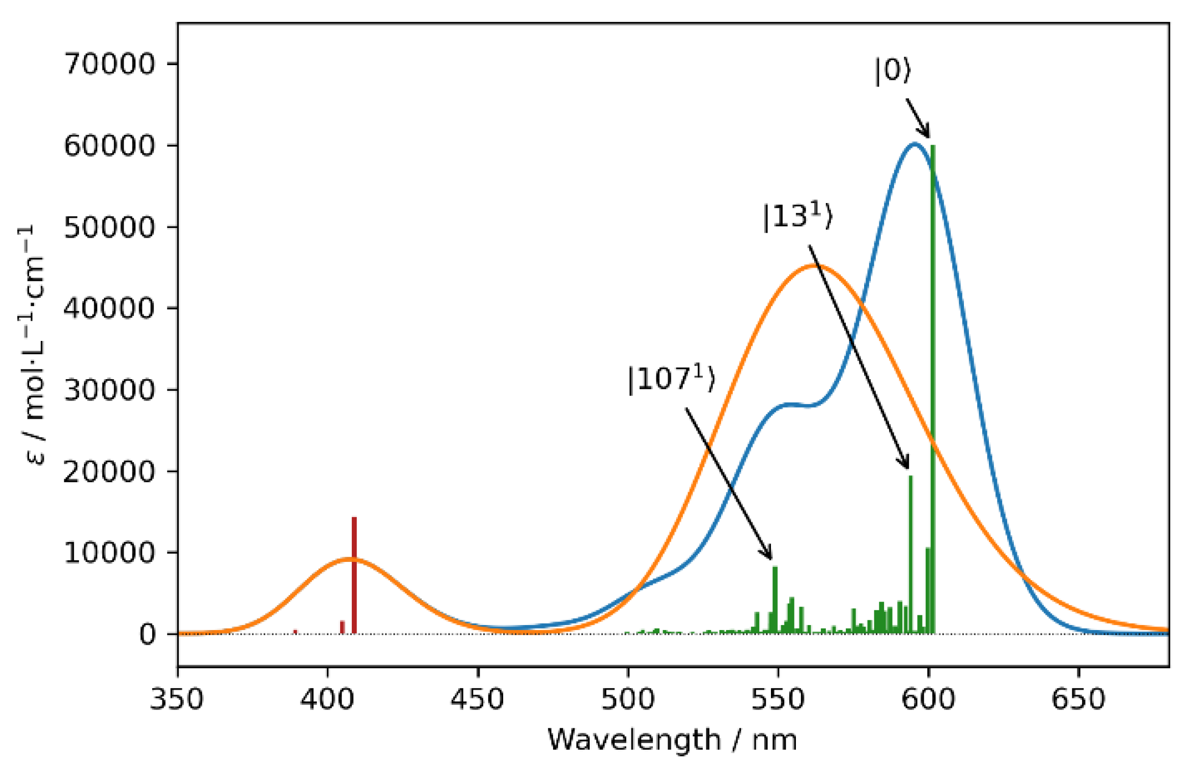 Symmetry 14 01108 g005