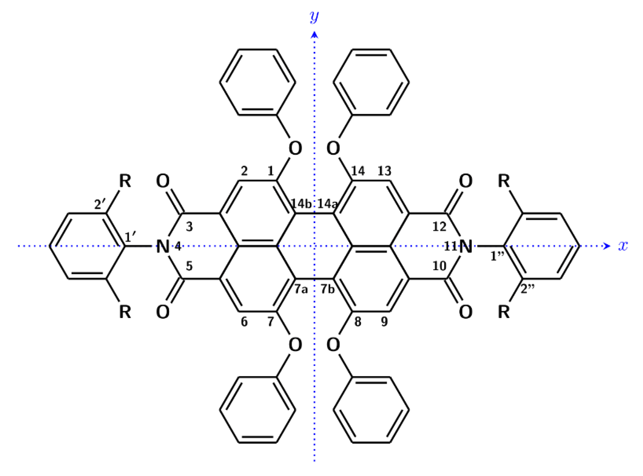 Symmetry 14 01108 sch001