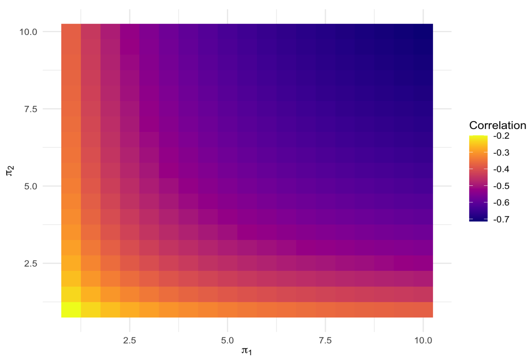 Symmetry 14 01110 g001 Symmetry 14 01110 g001