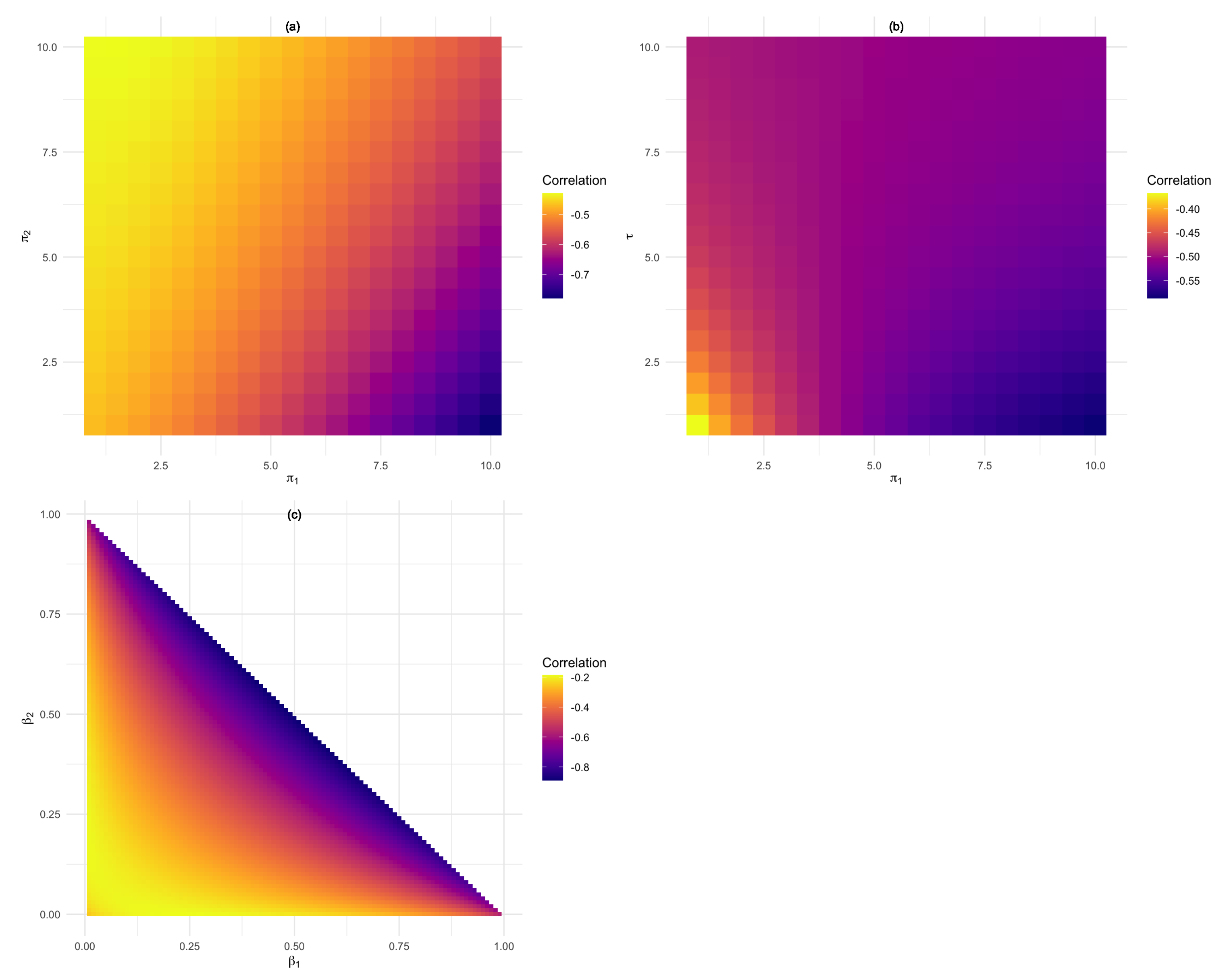 Symmetry 14 01110 g003 Symmetry 14 01110 g003