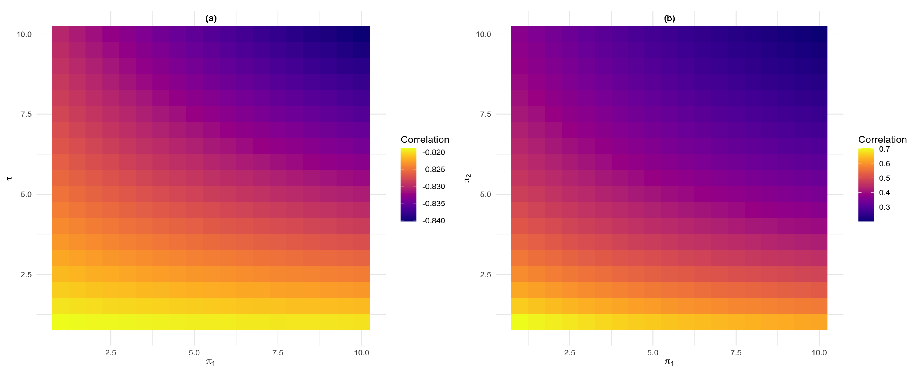 Symmetry 14 01110 g006 Symmetry 14 01110 g006