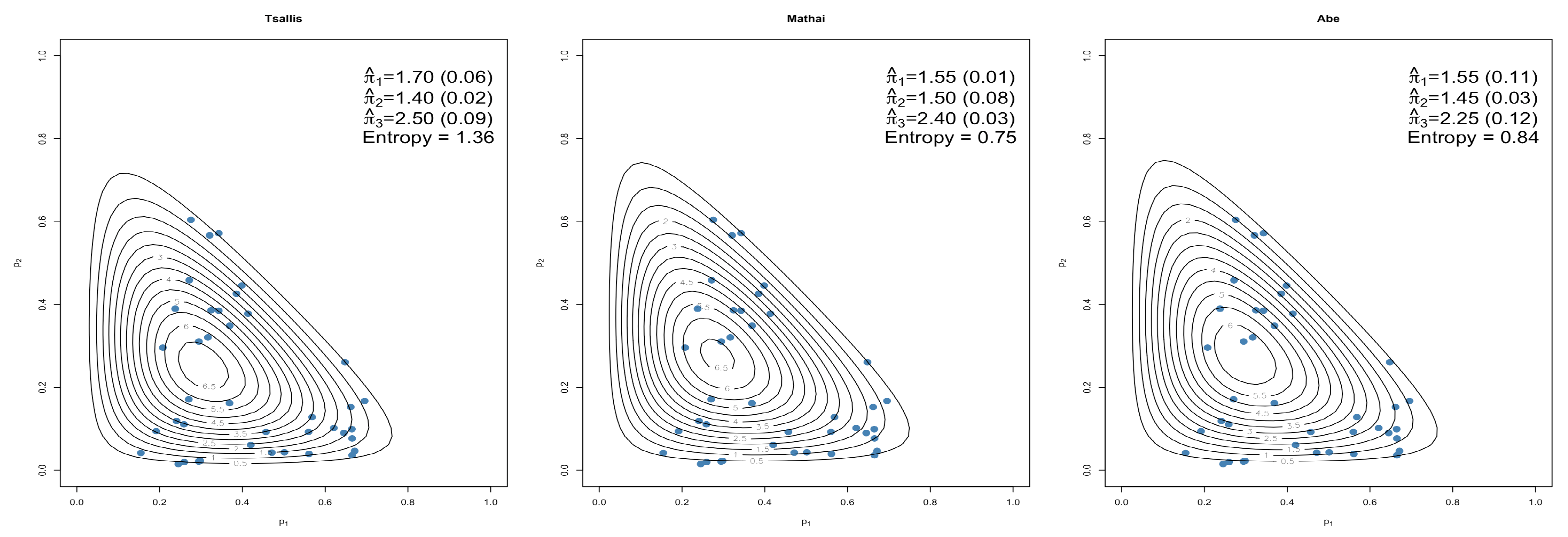 Symmetry 14 01110 g007 Symmetry 14 01110 g007
