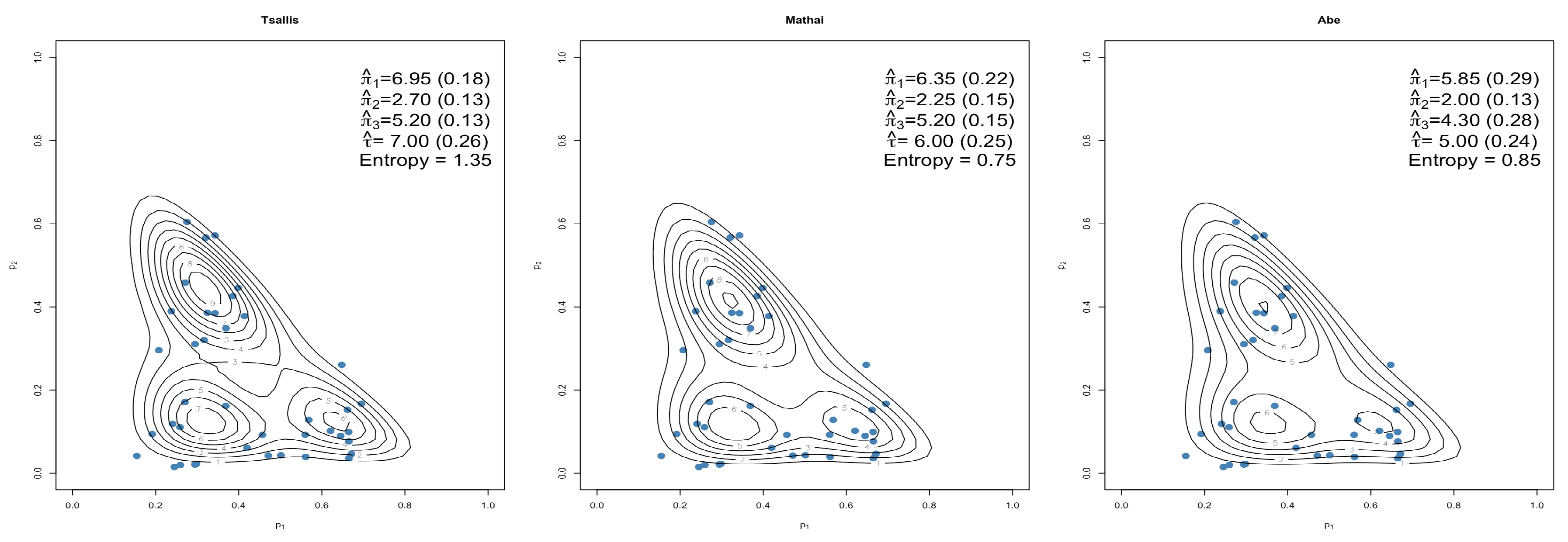 Symmetry 14 01110 g008 Symmetry 14 01110 g008