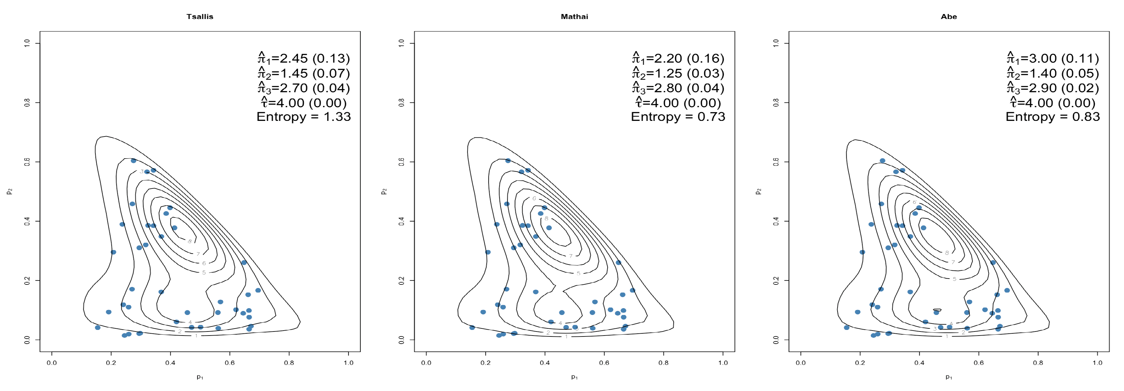 Symmetry 14 01110 g009 Symmetry 14 01110 g009