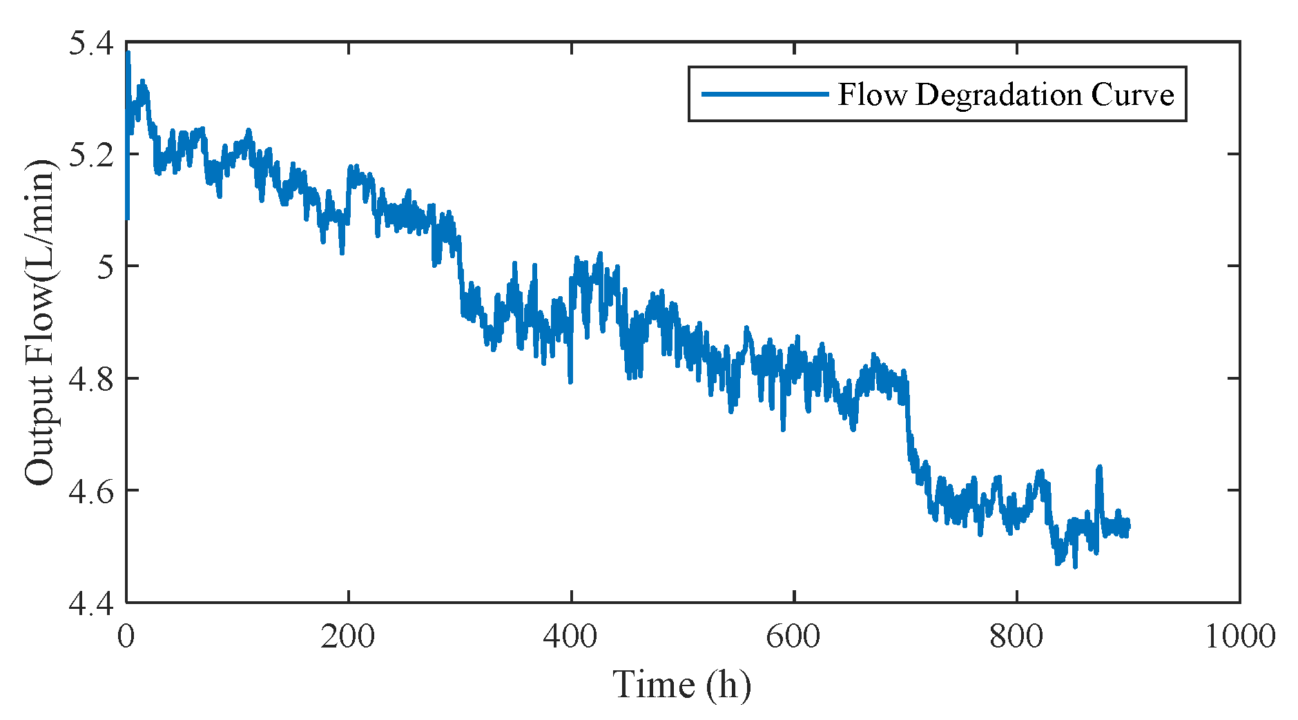 Symmetry 14 01111 g007