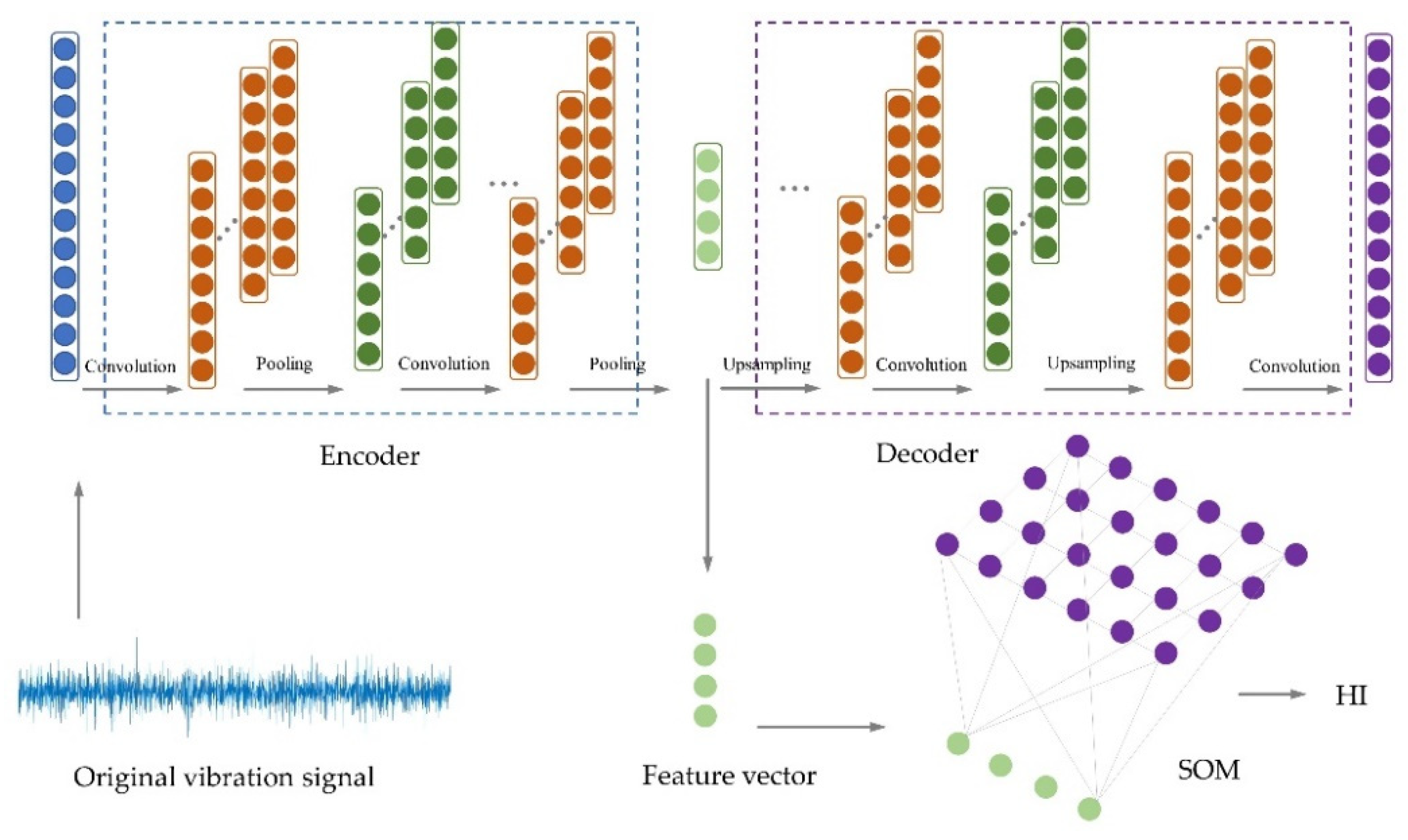 Symmetry 14 01111 g009