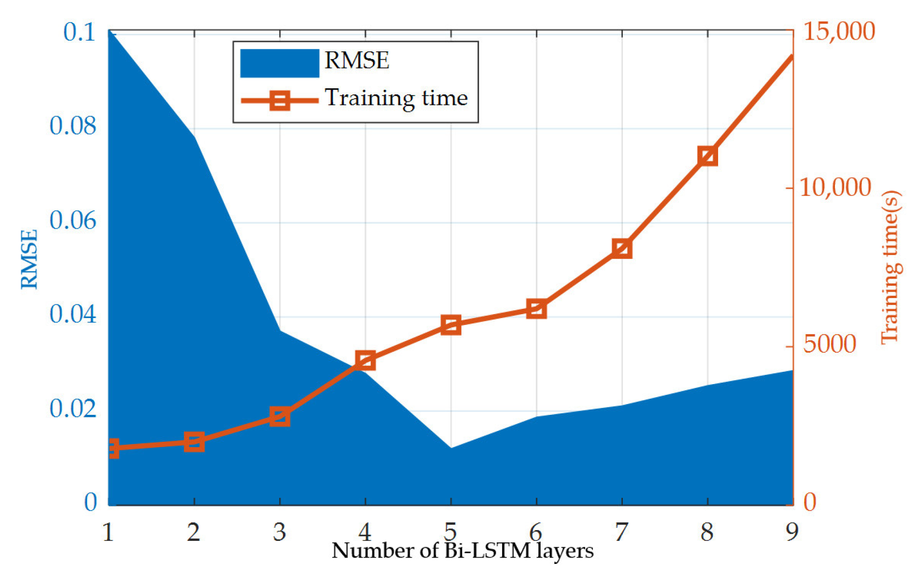 Symmetry 14 01111 g017