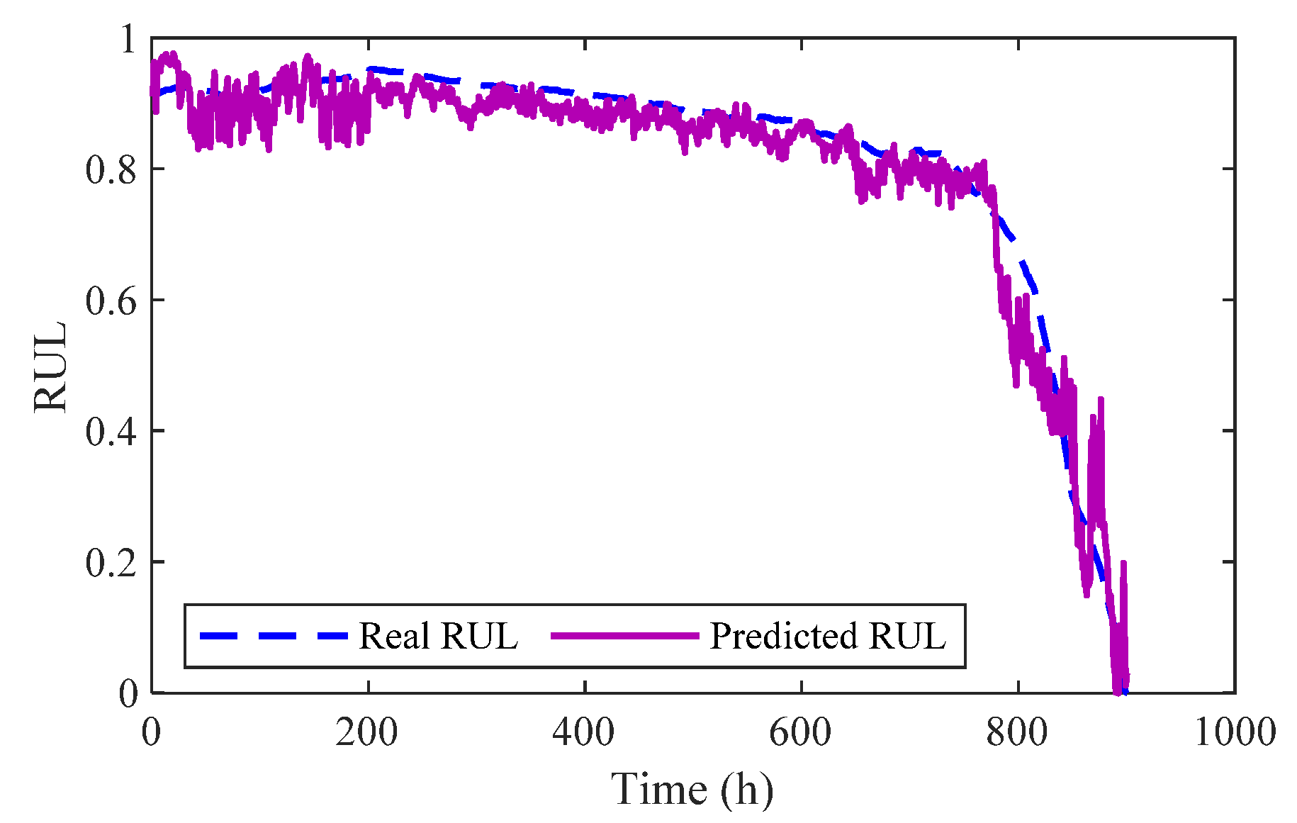 Symmetry 14 01111 g018
