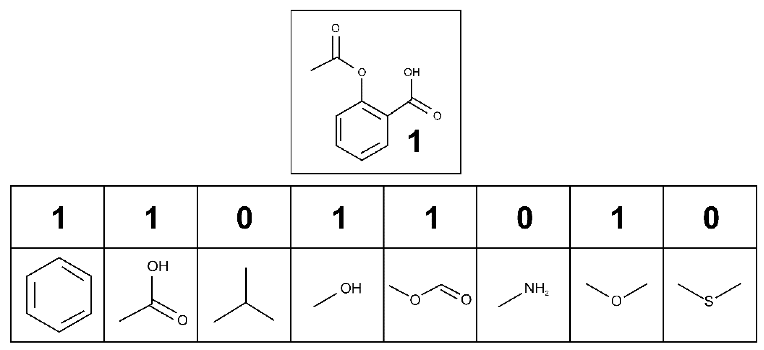 Symmetry 14 01114 g002 550