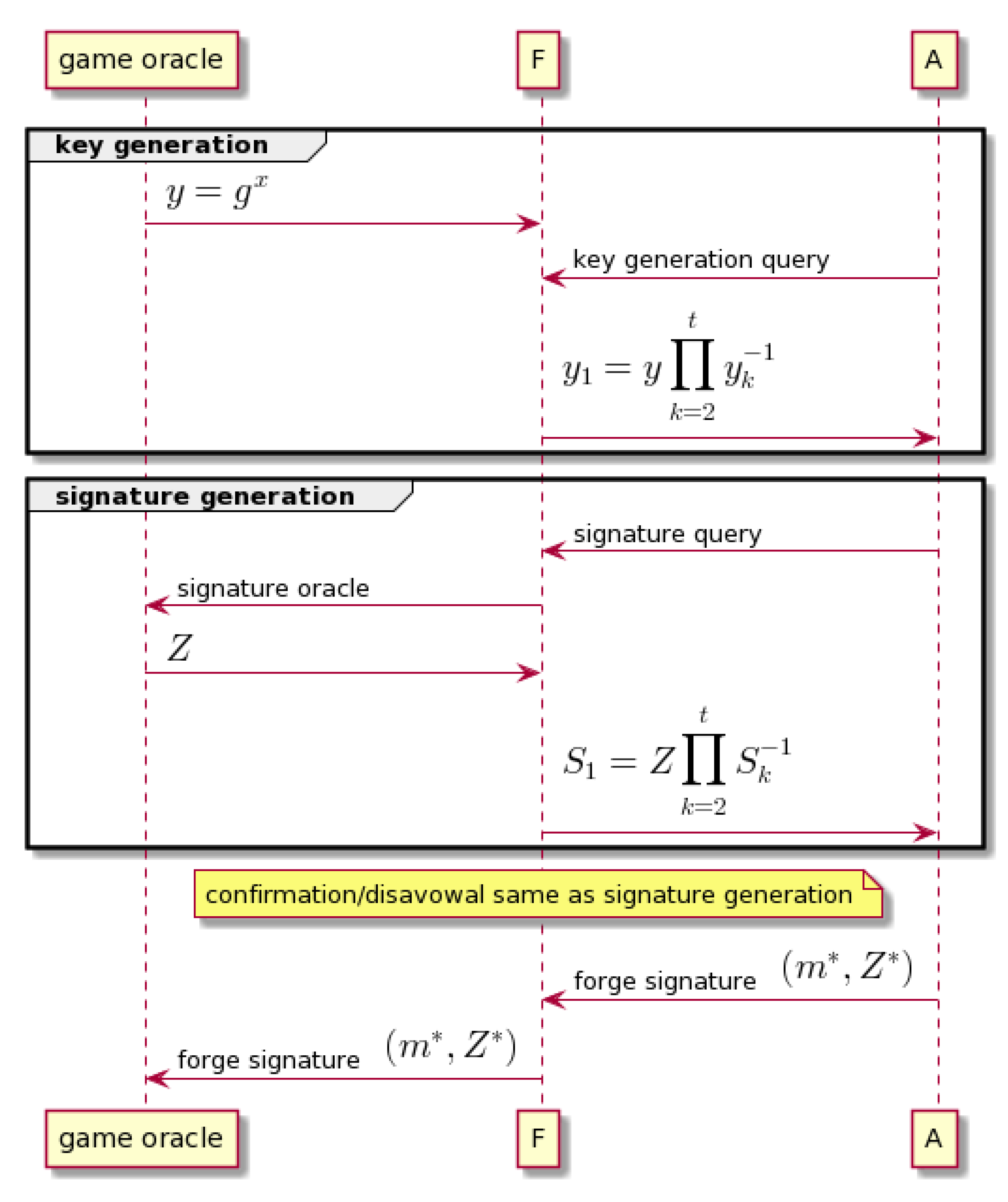 Symmetry 14 01118 g001