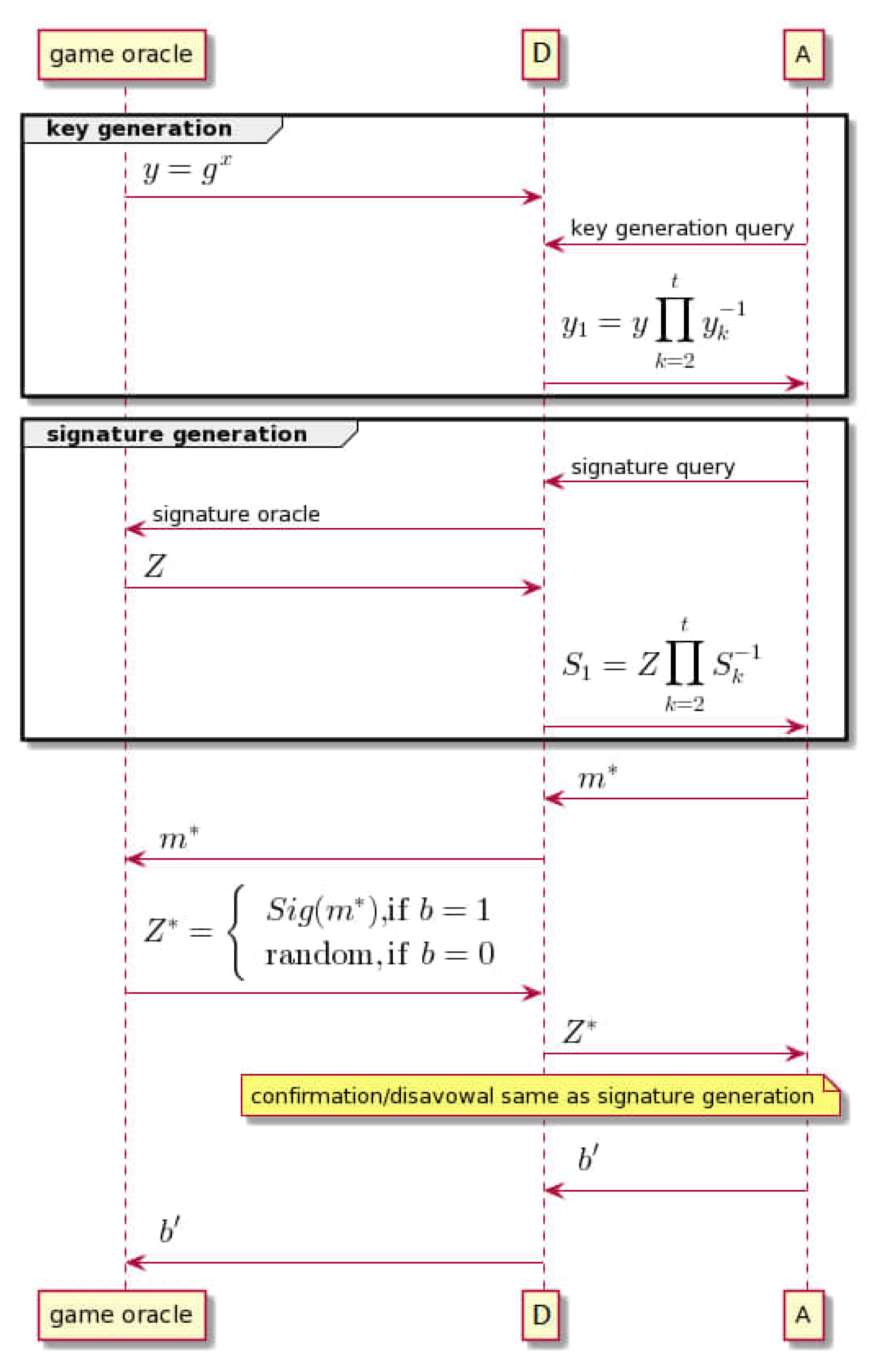 Symmetry 14 01118 g002