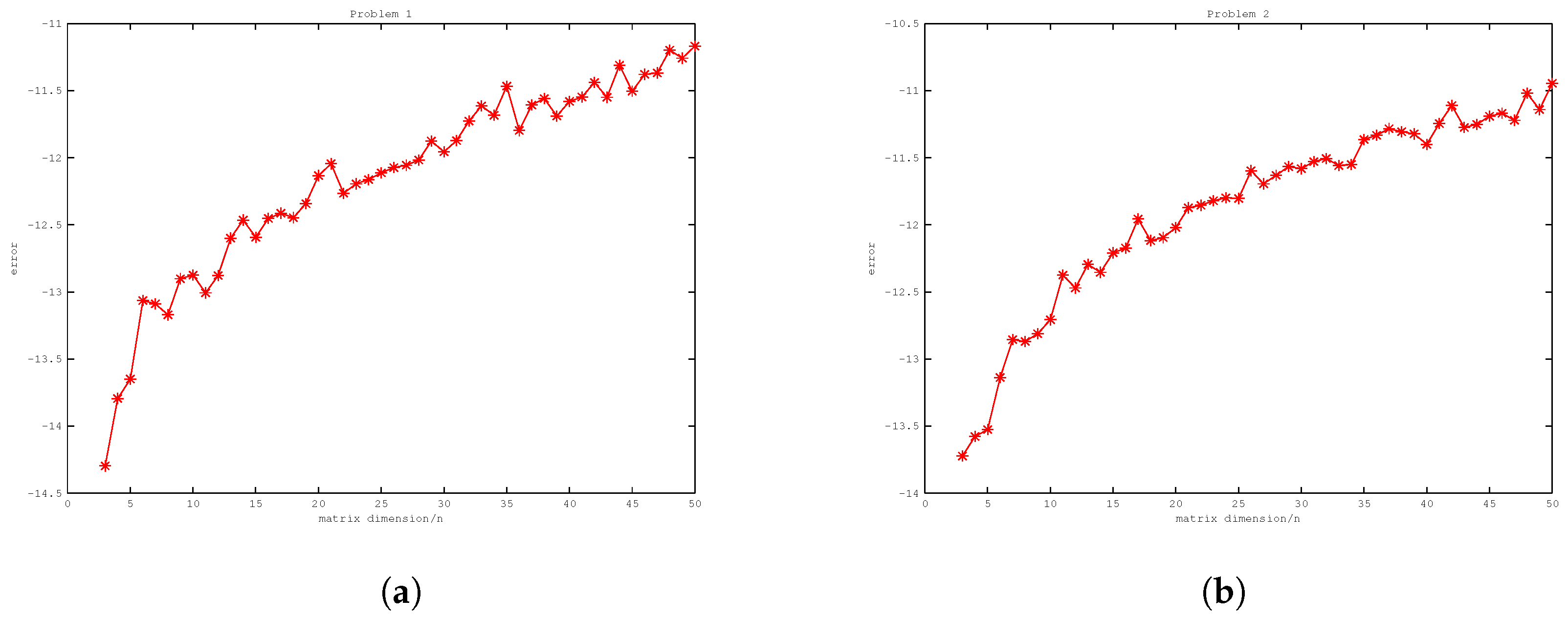 Symmetry 14 01120 g001 550