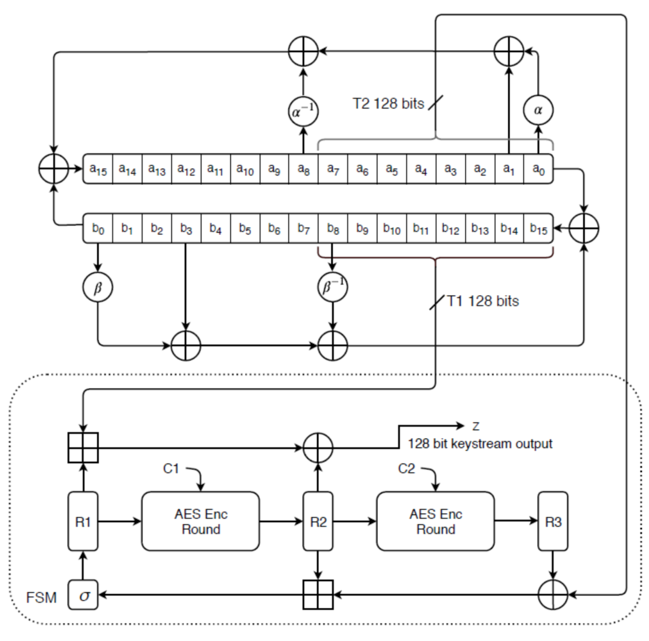 Symmetry 14 01127 g001 550