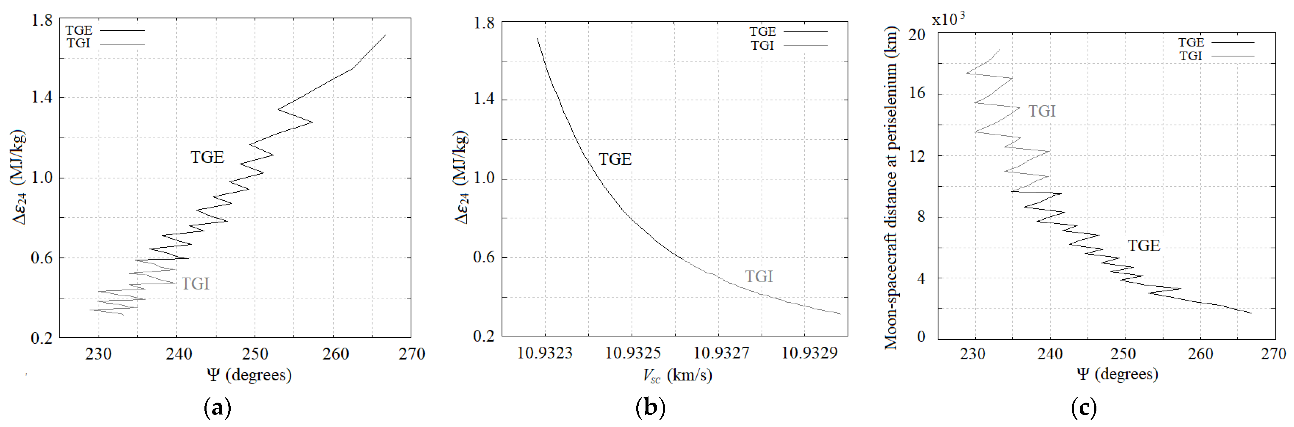 Symmetry 14 01132 g006 Symmetry 14 01132 g006