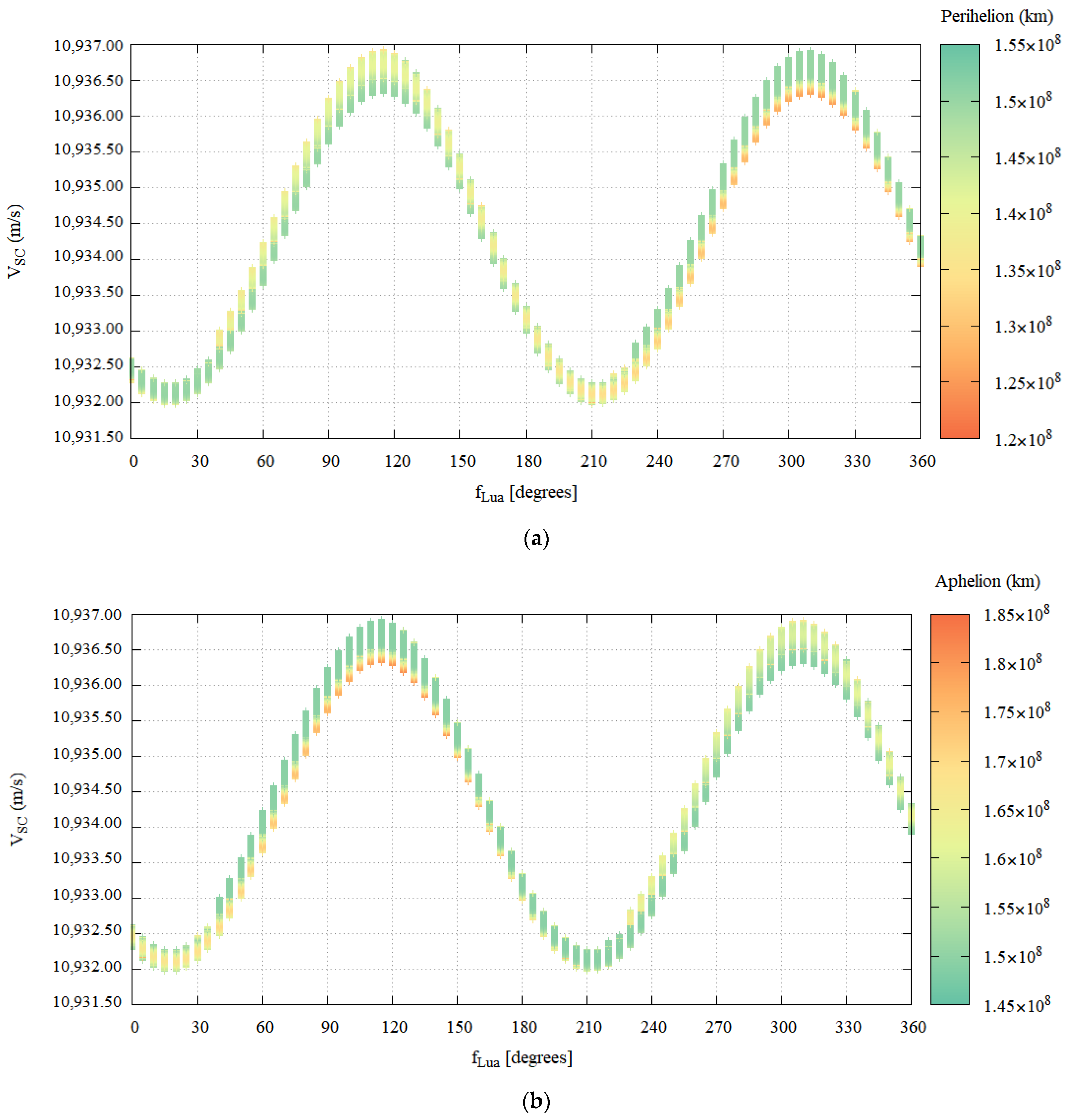 Symmetry 14 01132 g008 Symmetry 14 01132 g008