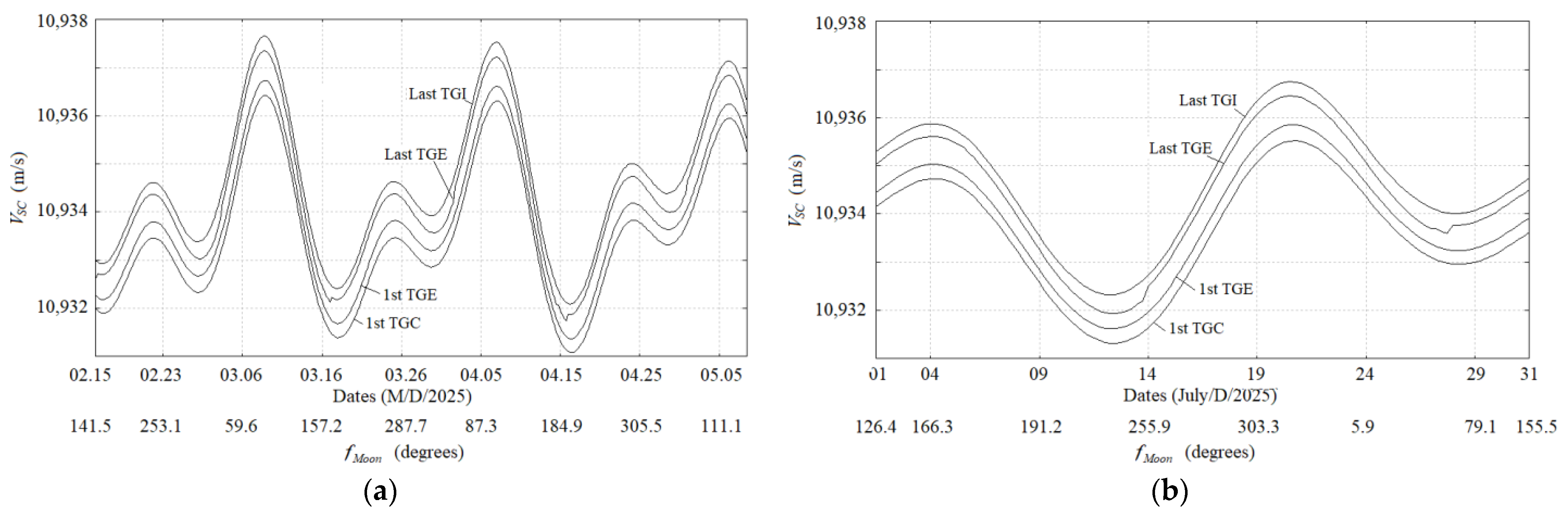 Symmetry 14 01132 g011 Symmetry 14 01132 g011