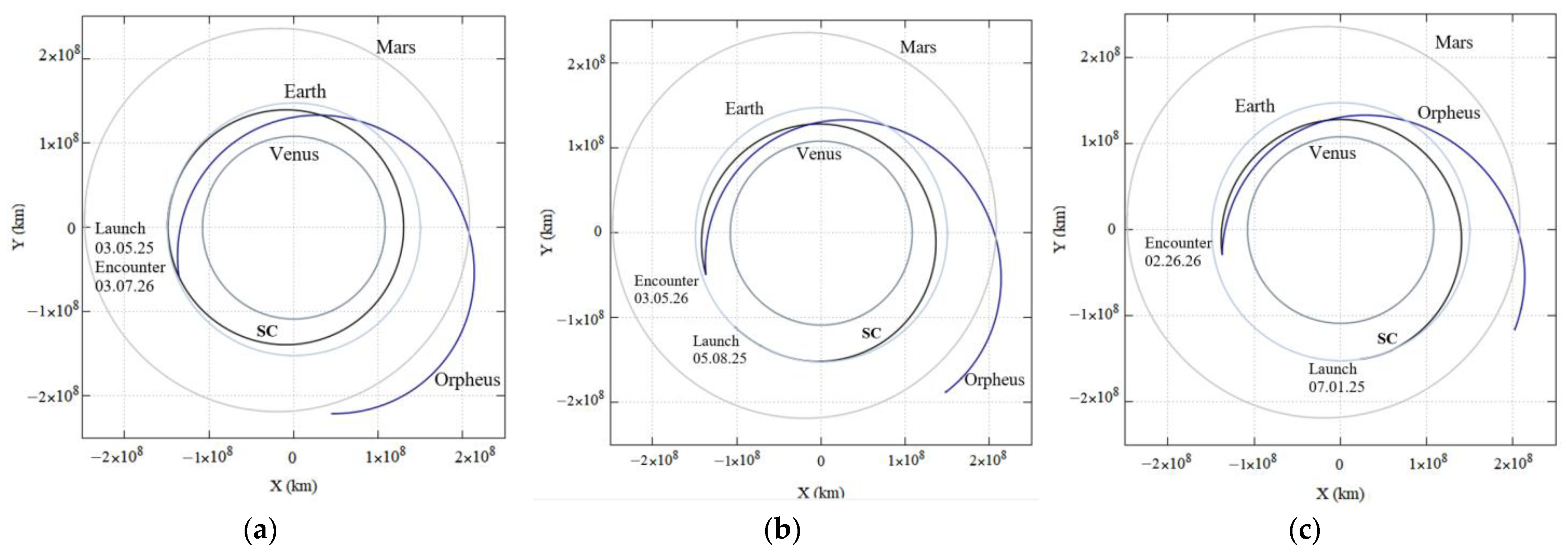 Symmetry 14 01132 g012 Symmetry 14 01132 g012