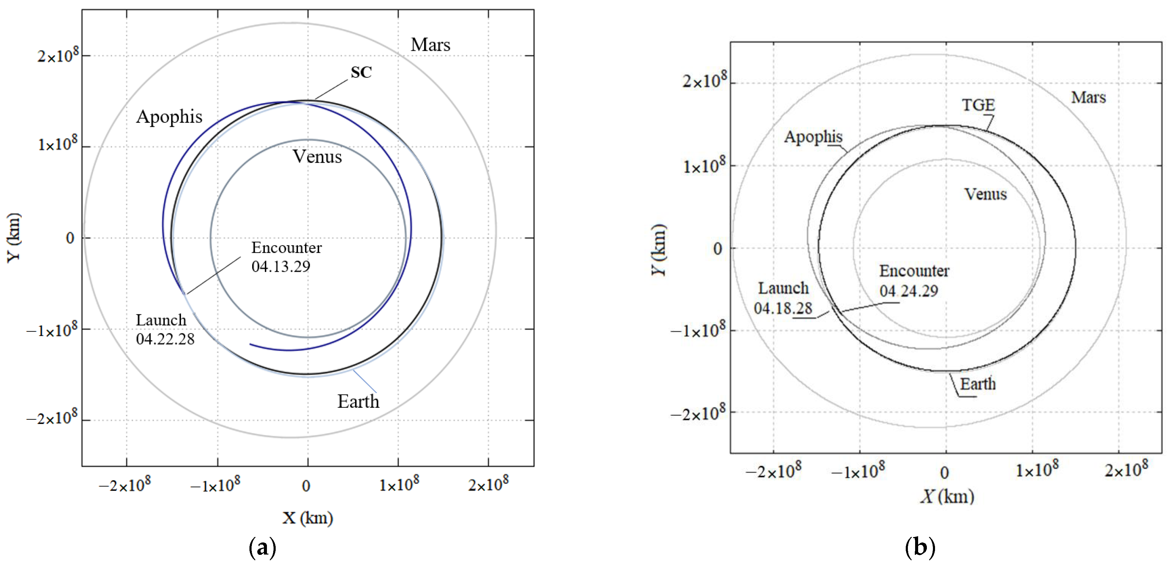 Symmetry 14 01132 g014 Symmetry 14 01132 g014